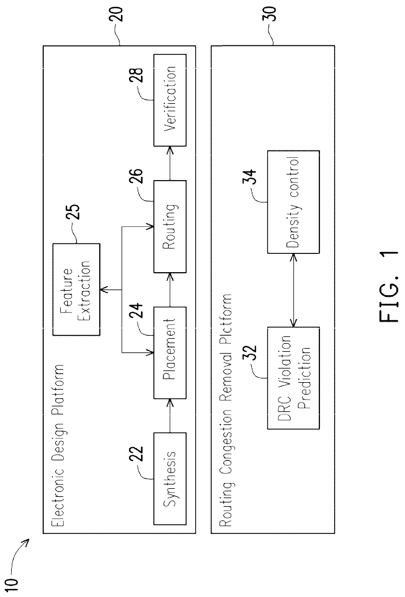 Patent US12099793 — Rule check violation prediction systems and methods — Figure 1