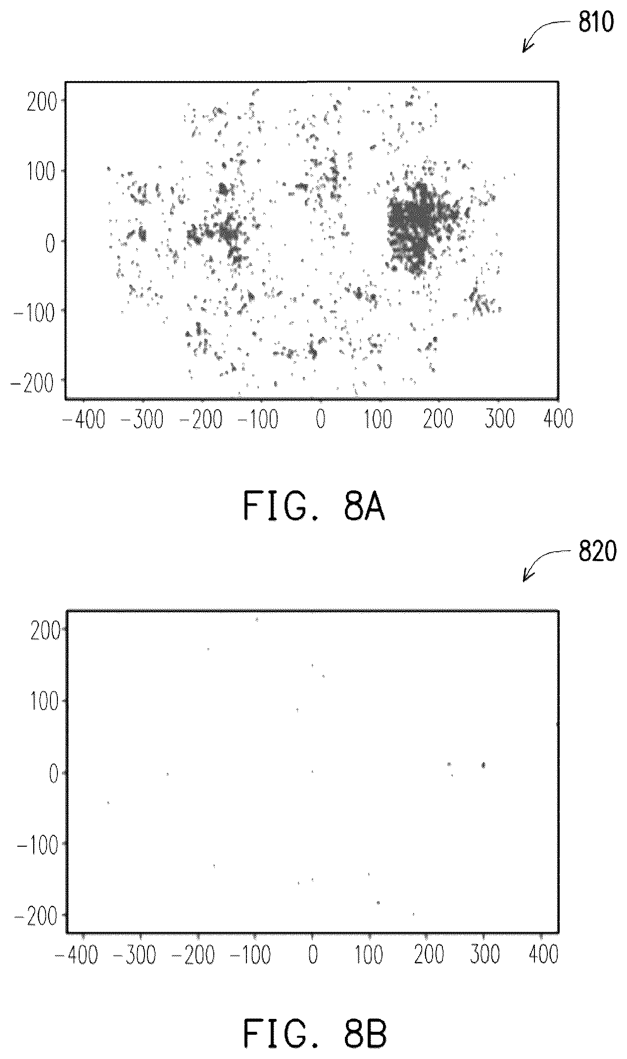 Patent US12099793 Figure 9 – Rule check violation prediction systems and methods
