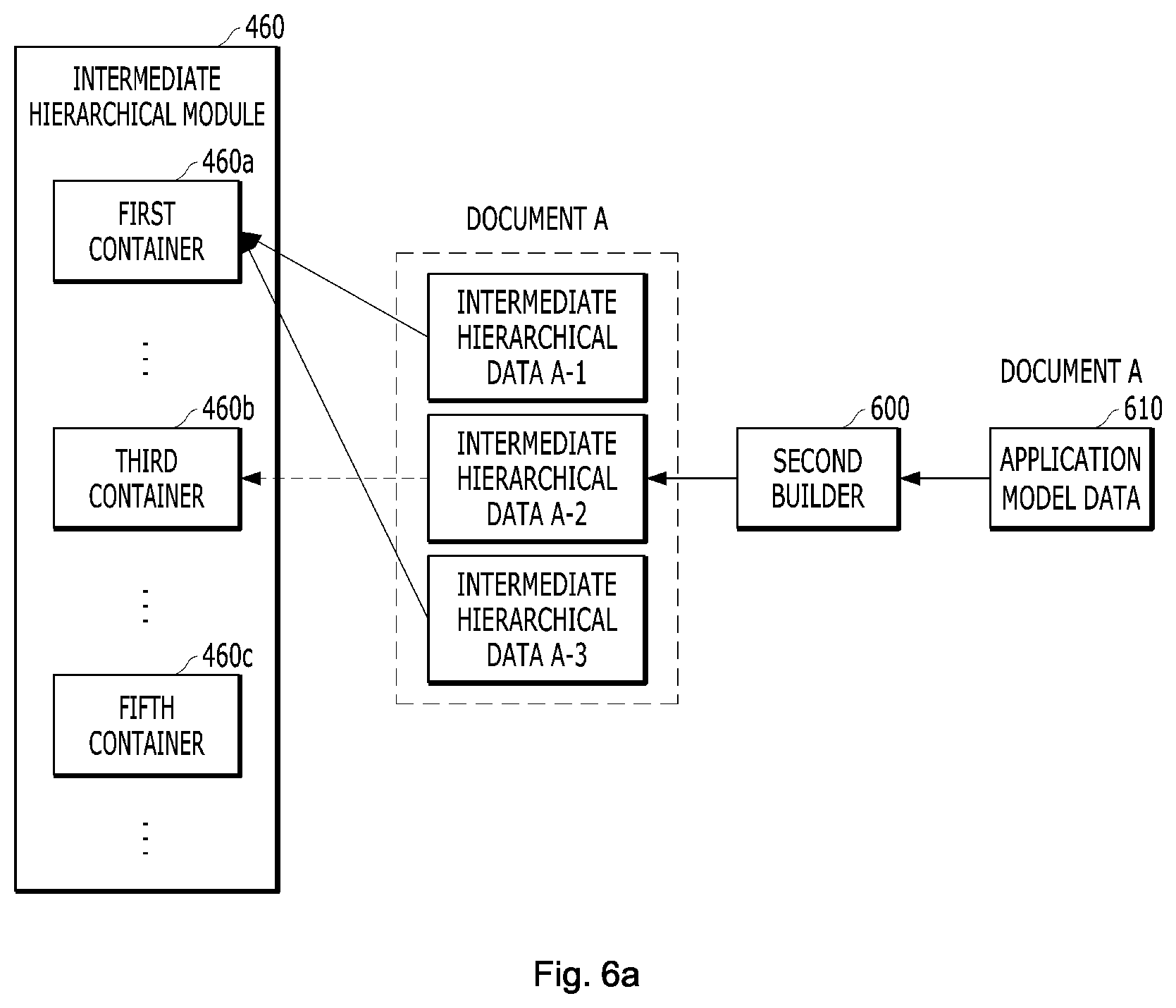 Patent US12099798 Figure 7 – Method and apparatus for transforming document of each of plurality of file formats