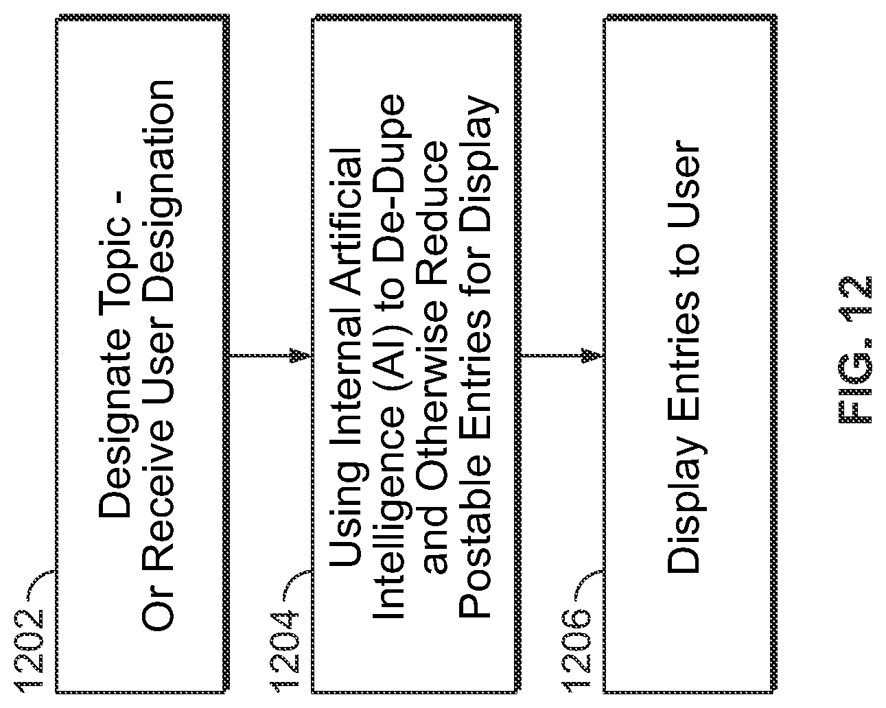 Patent US12099807 Figure 9 – Artificial intelligence (AI)-powered conversational messaging and completion engine for use within a mobile application