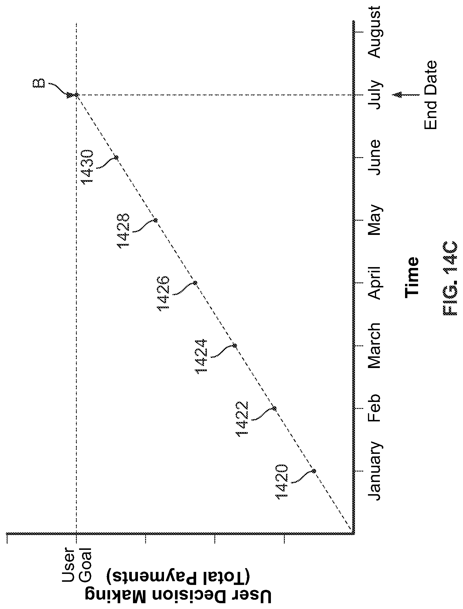 Patent US12099807 Figure 13 – Artificial intelligence (AI)-powered conversational messaging and completion engine for use within a mobile application