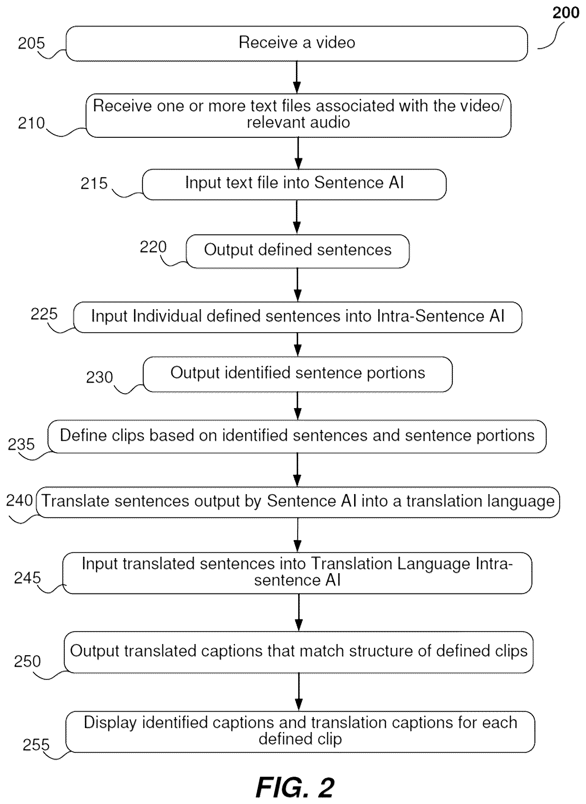 Patent US12099815 Figure 2 – Providing subtitle for video content in spoken language