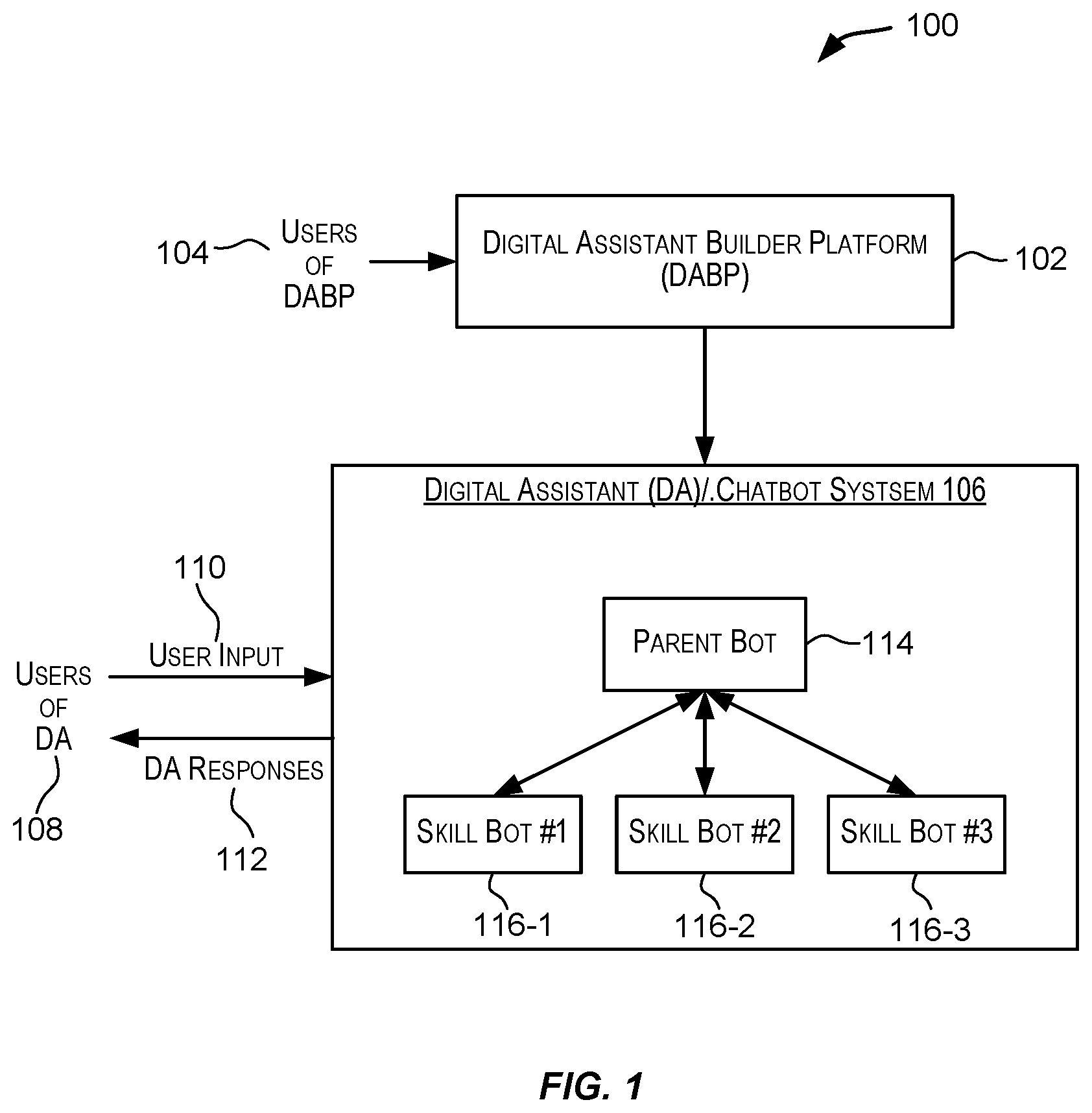 Patent US12099816 Figure 1 – Multi-factor modelling for natural language processing
