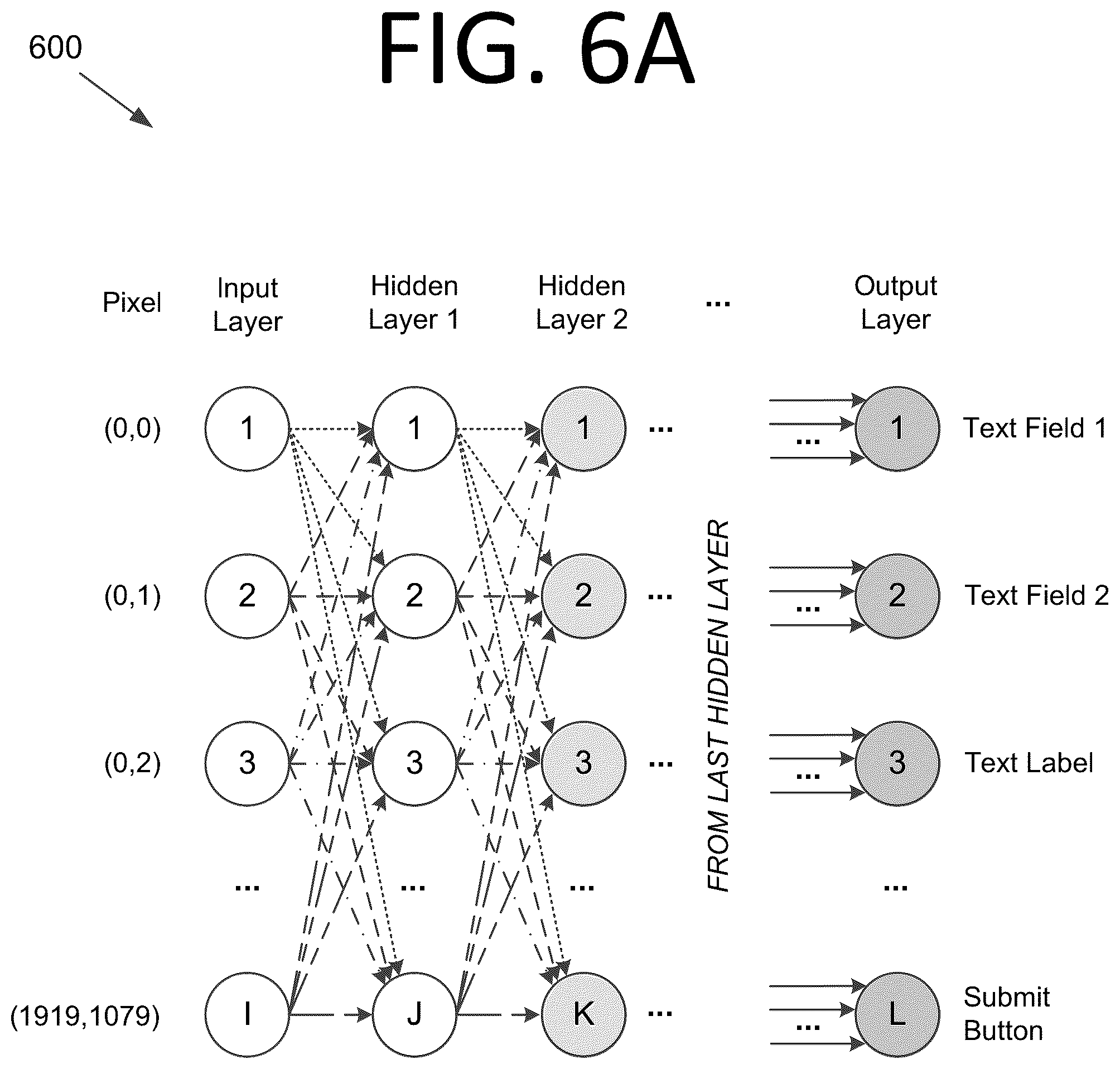 Patent US12099820 Figure 6 – Training and using artificial intelligence (AI) / machine learning (ML) models to automatically supplement and/or complete code of robotic process automation workflows