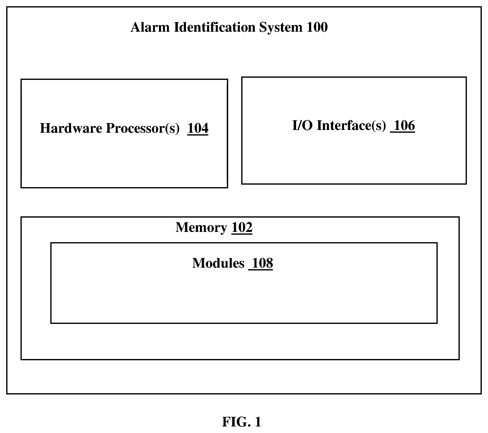 Patent US12099822 — Method and system for identifying static analysis alarms based on semantics of changed source code — Figure 1