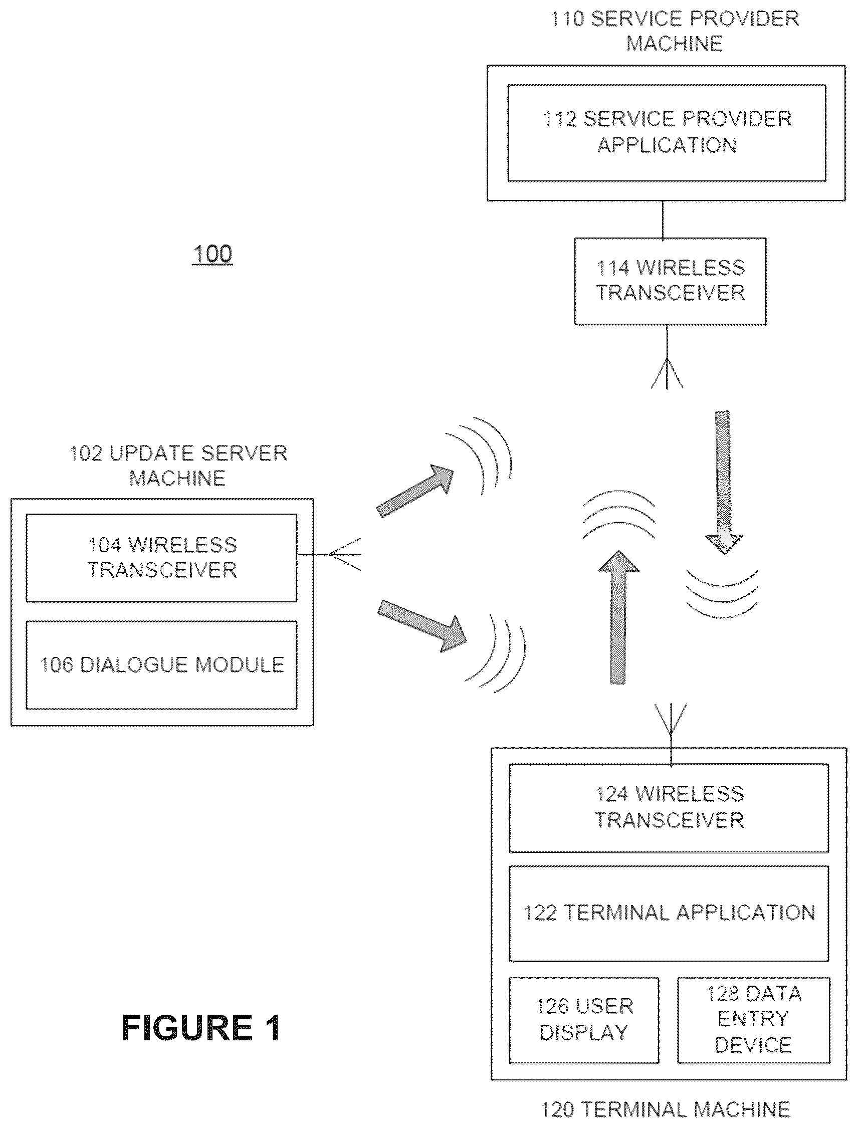 Patent US12099830 — Network efficient and user experience optimized dialogue sequence between user devices — Figure 1