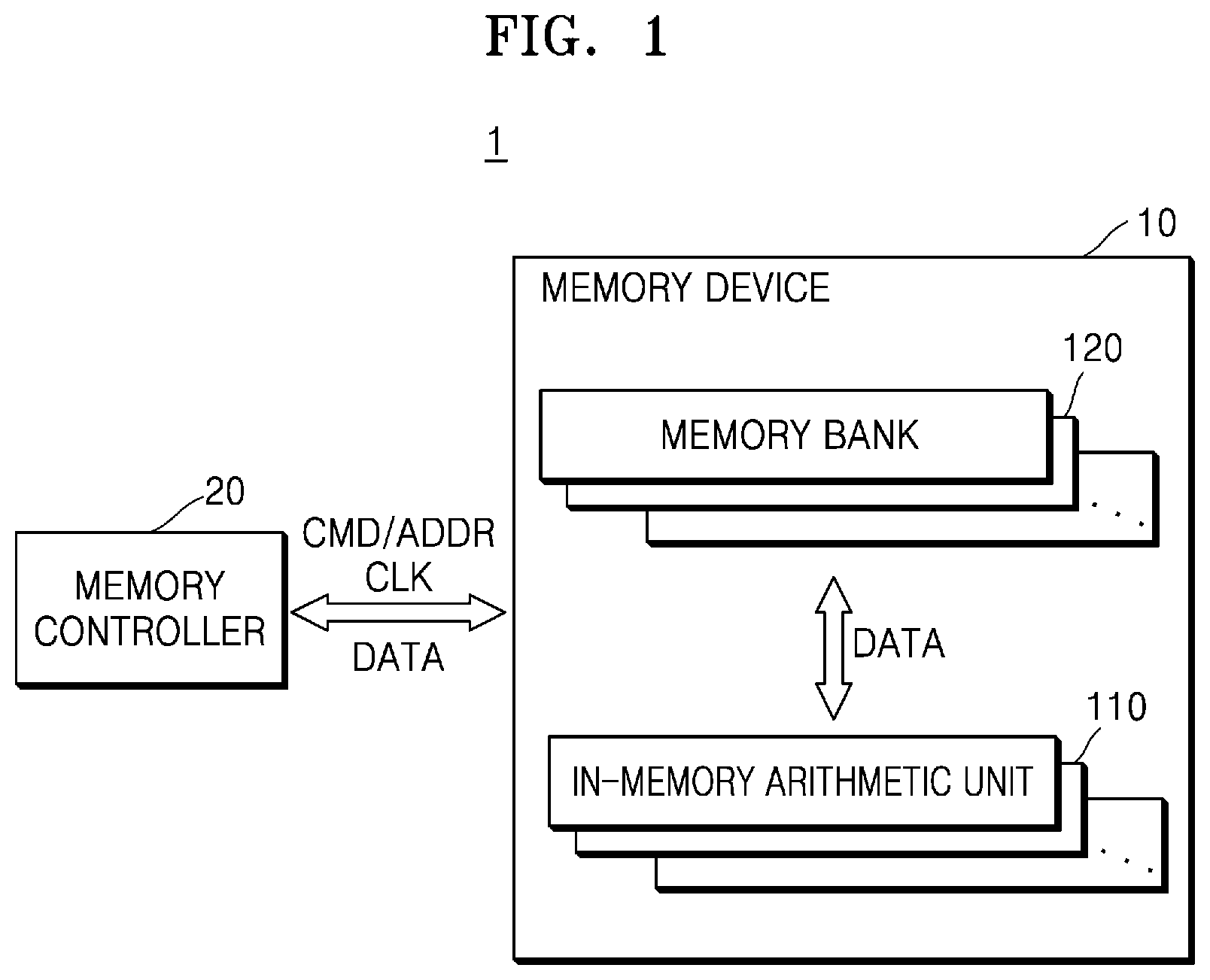 Patent US12099839 — Memory device for performing in-memory processing — Figure 1