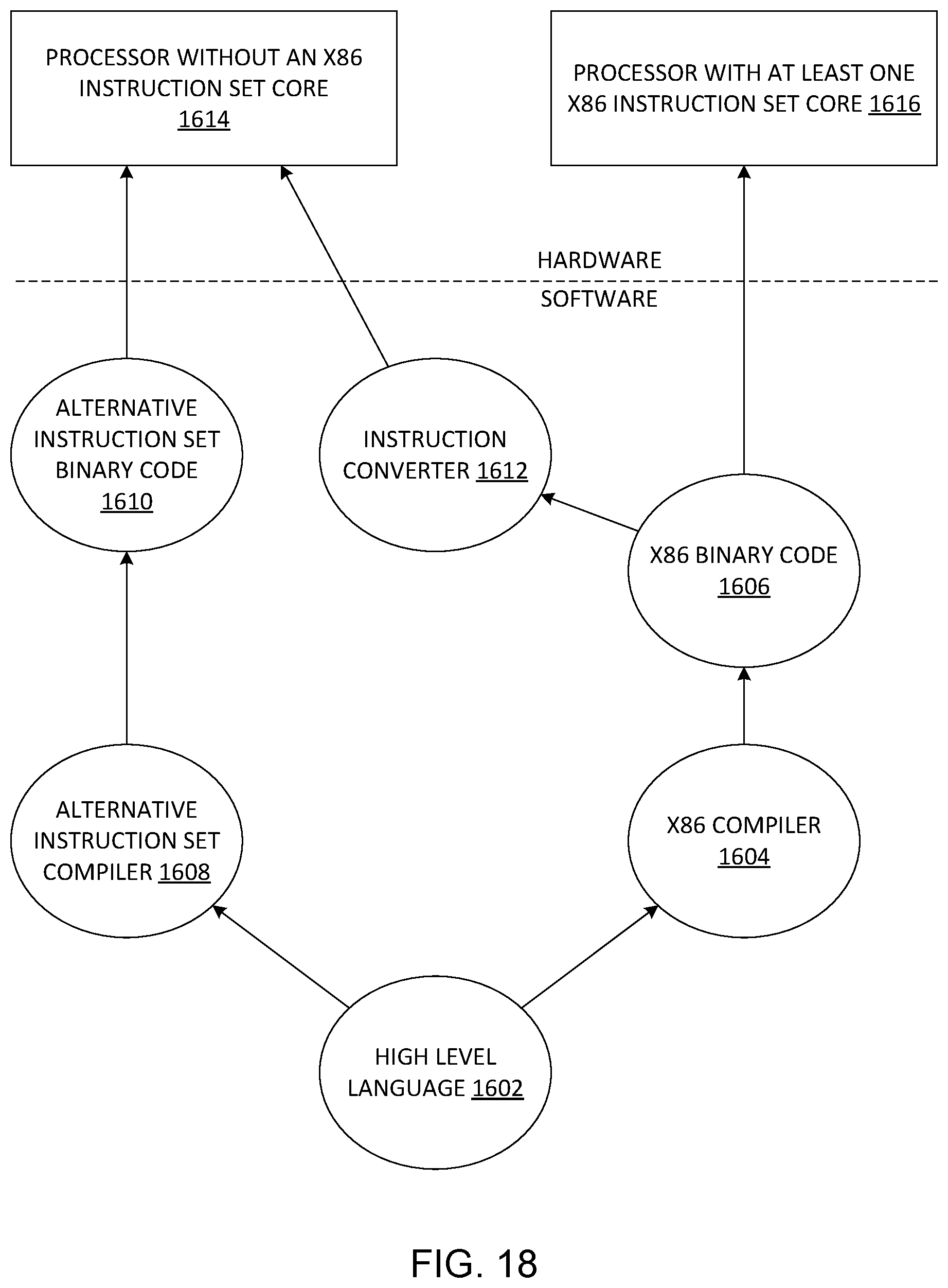Patent US12099841 Figure 17 – User timer directly programmed by application
