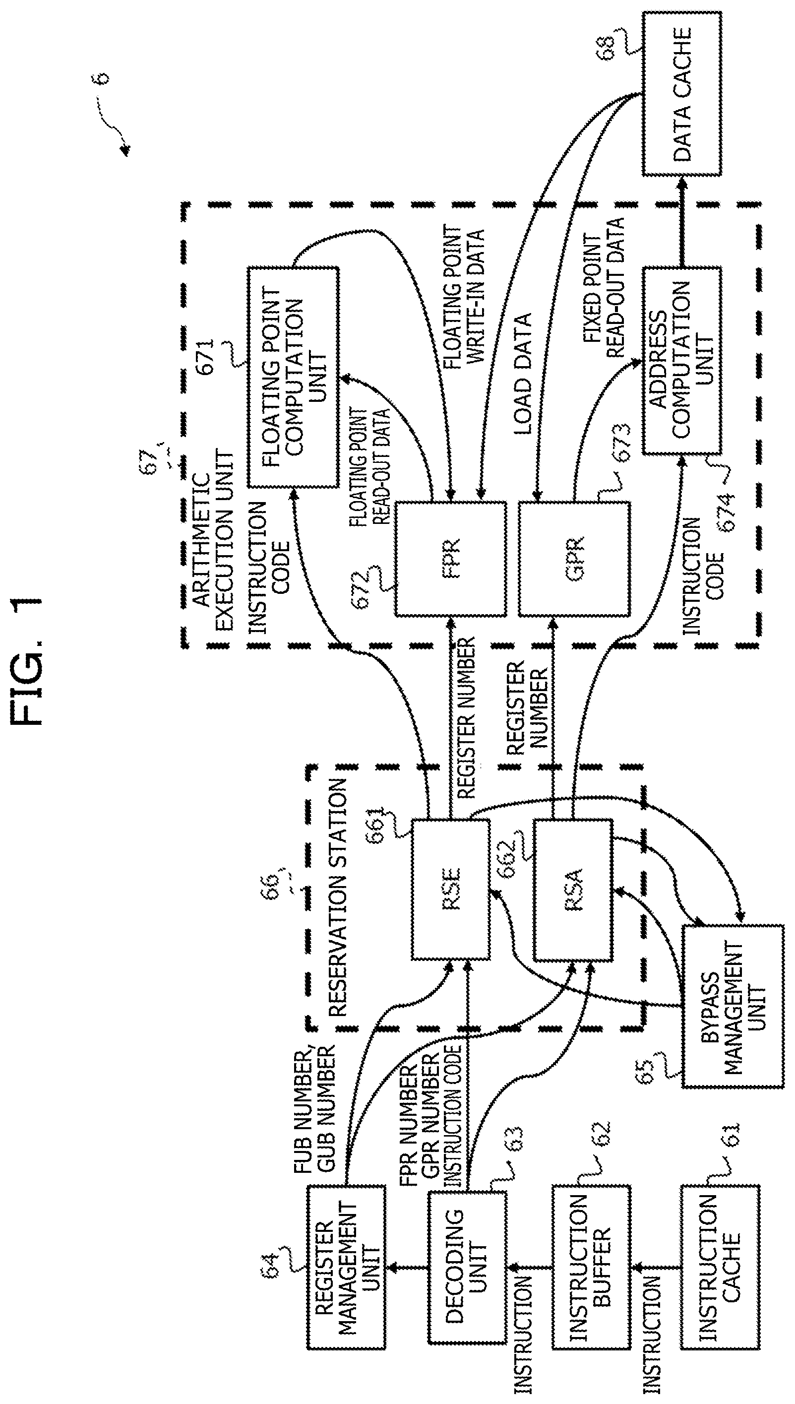 Patent US12099842 — Arithmetic processing device and arithmetic processing method — Figure 1