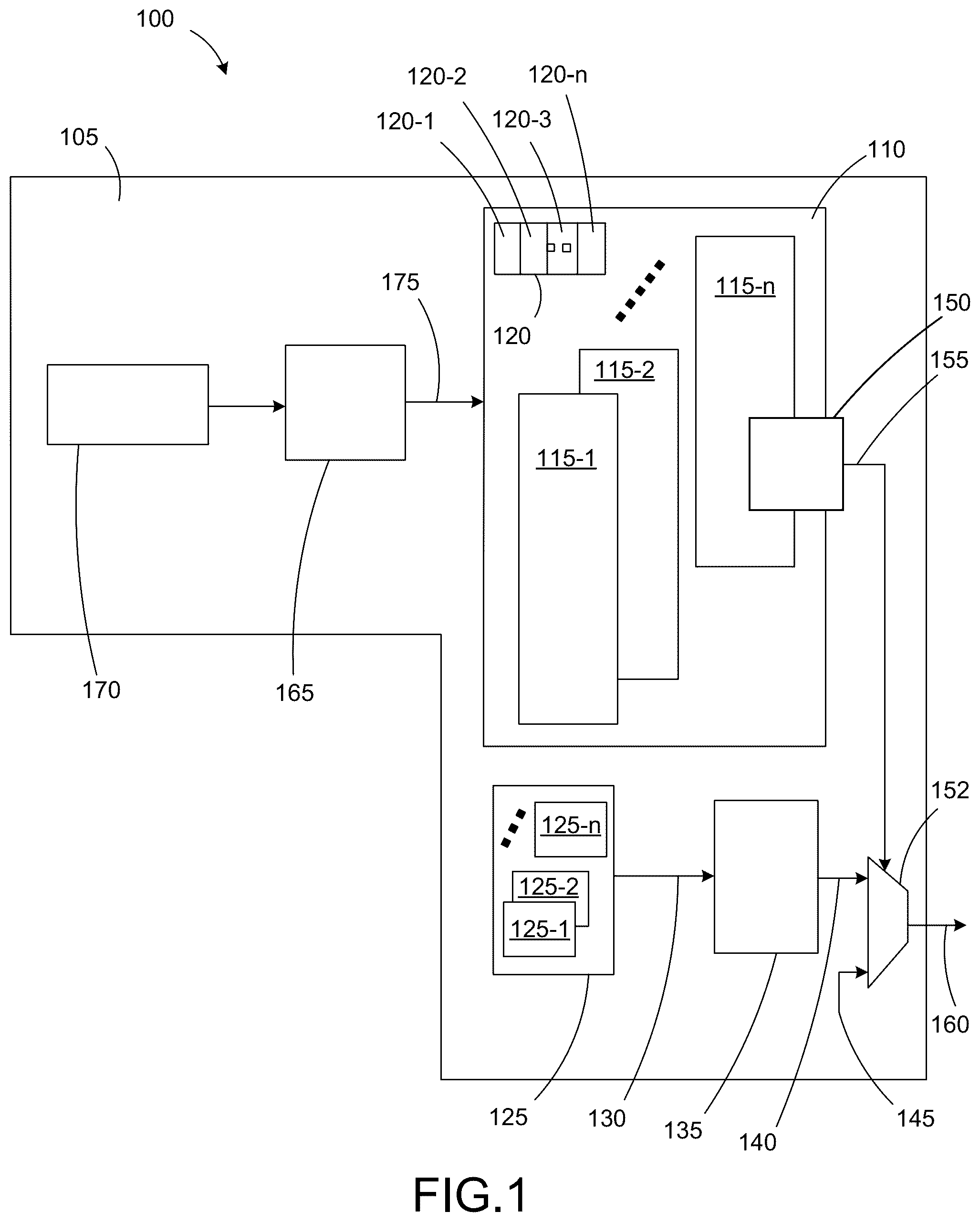 Patent US12099844 Figure 1 – Dynamic allocation of pattern history table (PHT) for multi-threaded branch predictors