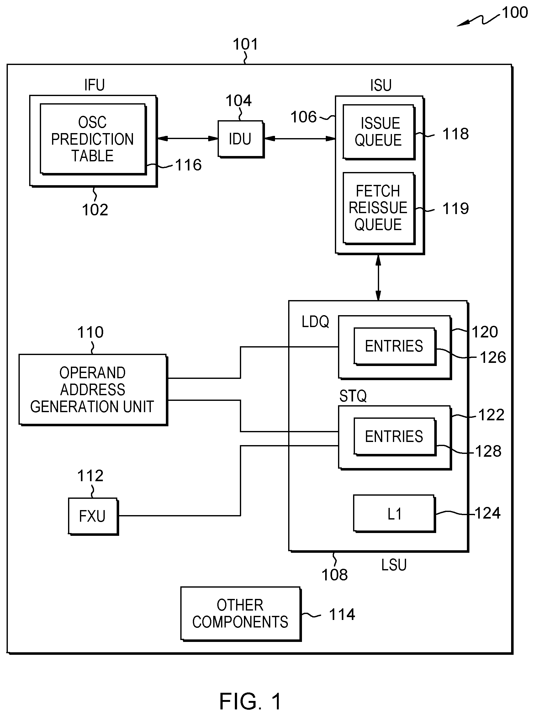 Patent US12099845 — Load reissuing using an alternate issue queue — Figure 1