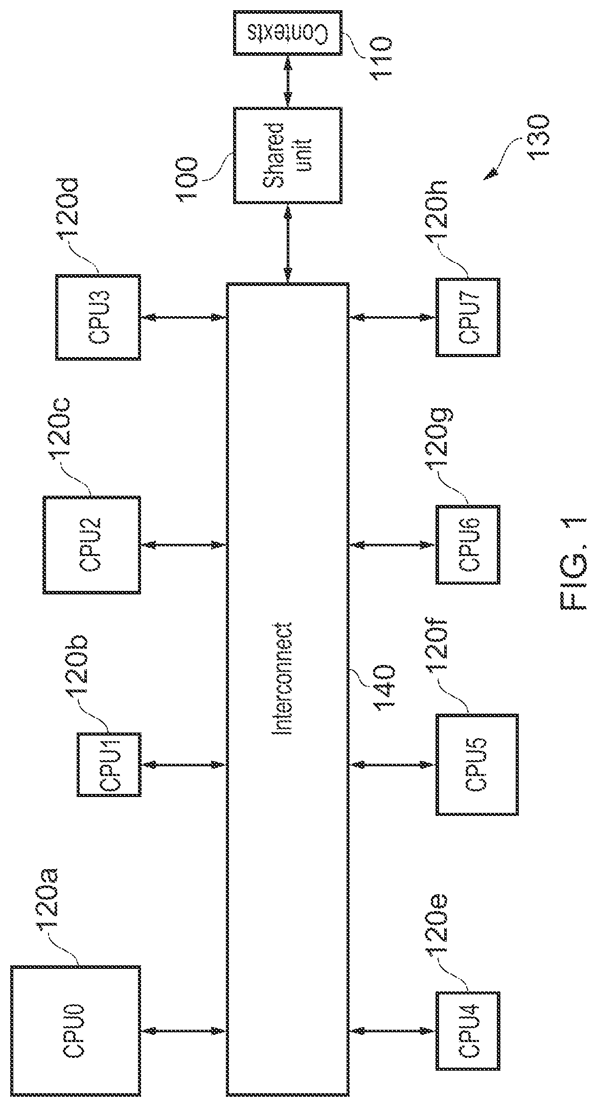 Patent US12099846 Figure 1 – Shared unit instruction execution