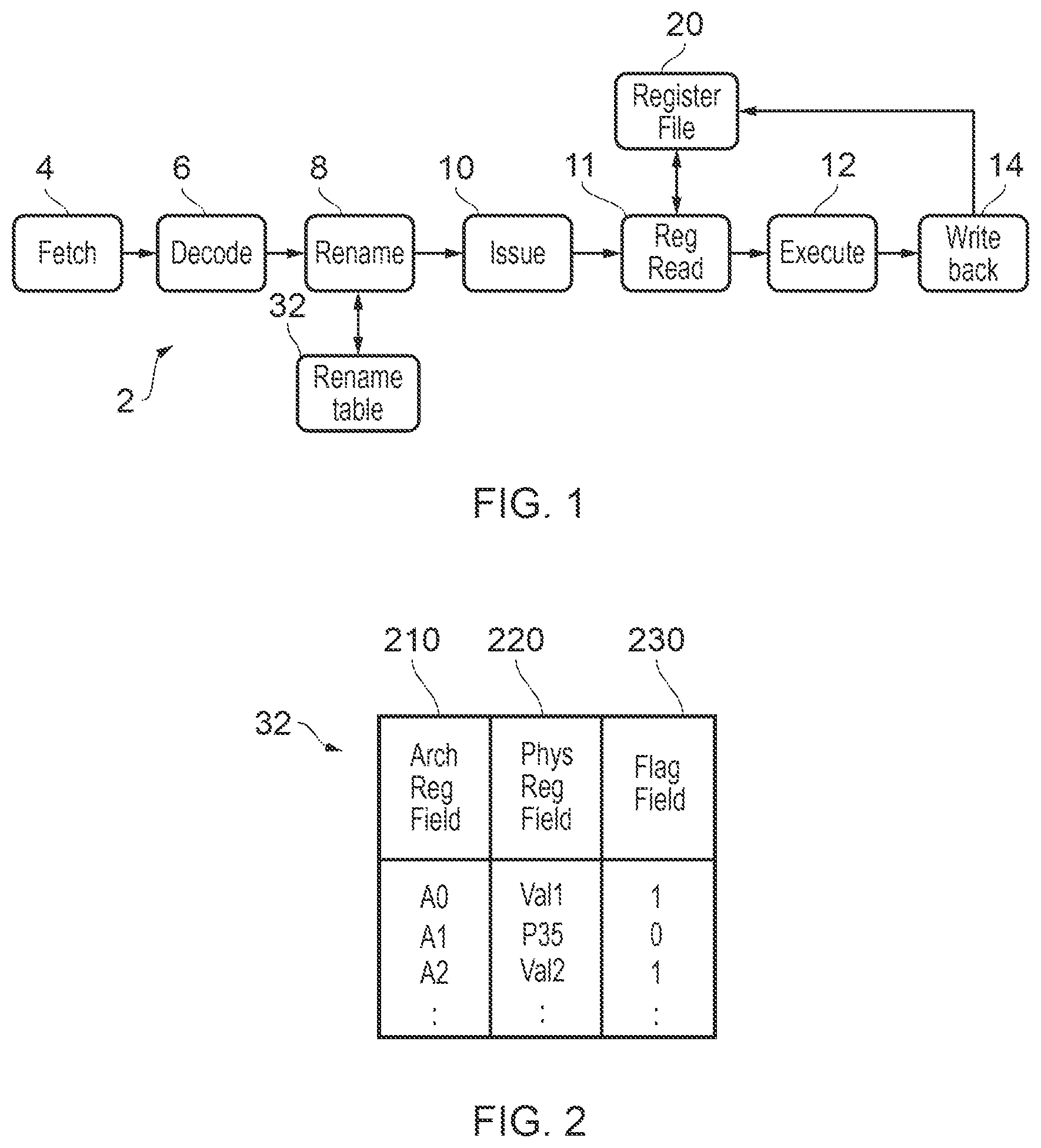 Patent US12099847 Figure 1 – Technique for improving efficiency of data processing operations in an apparatus that employs register renaming