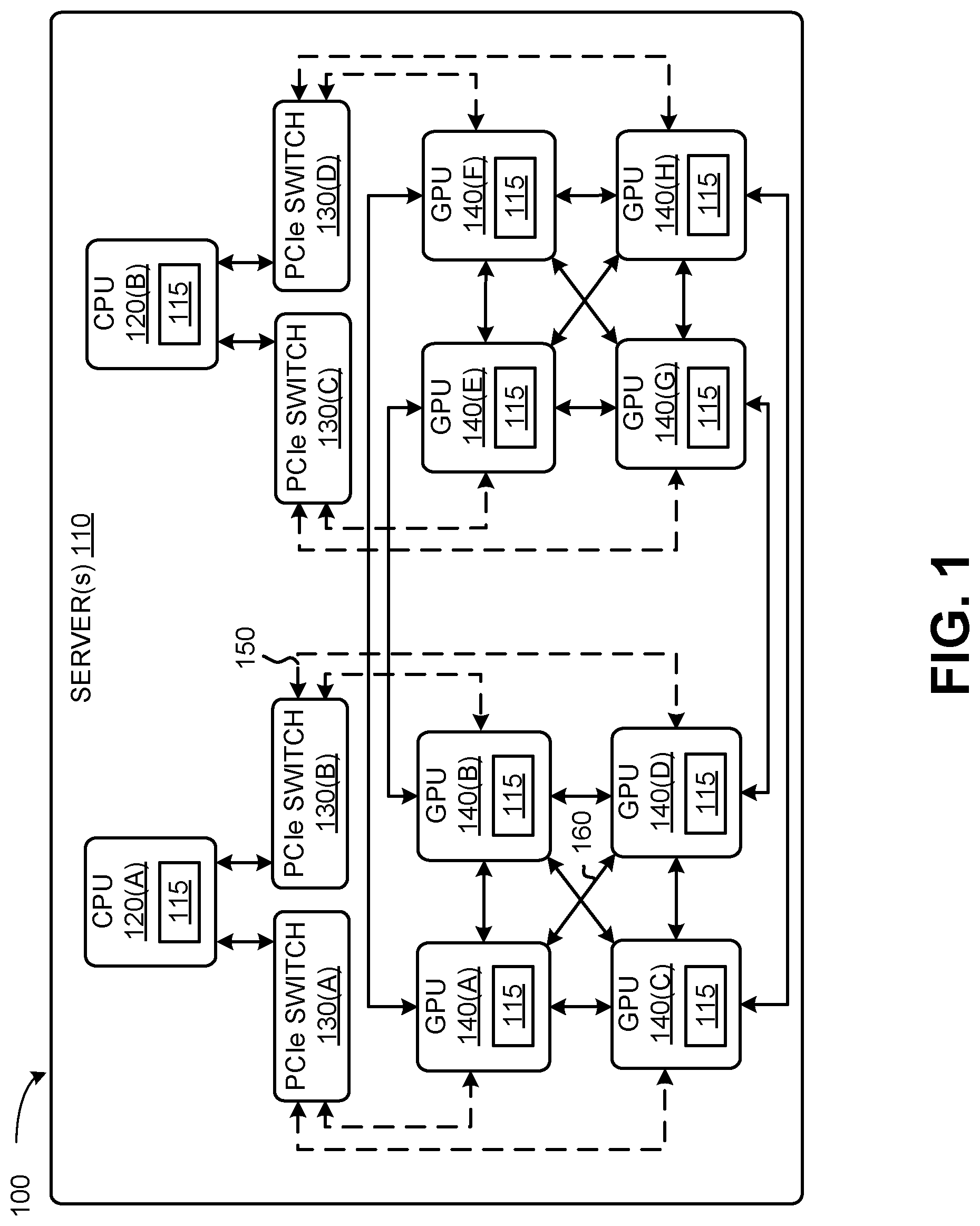 Patent US12099848 — Automatic compute kernel generation — Figure 1