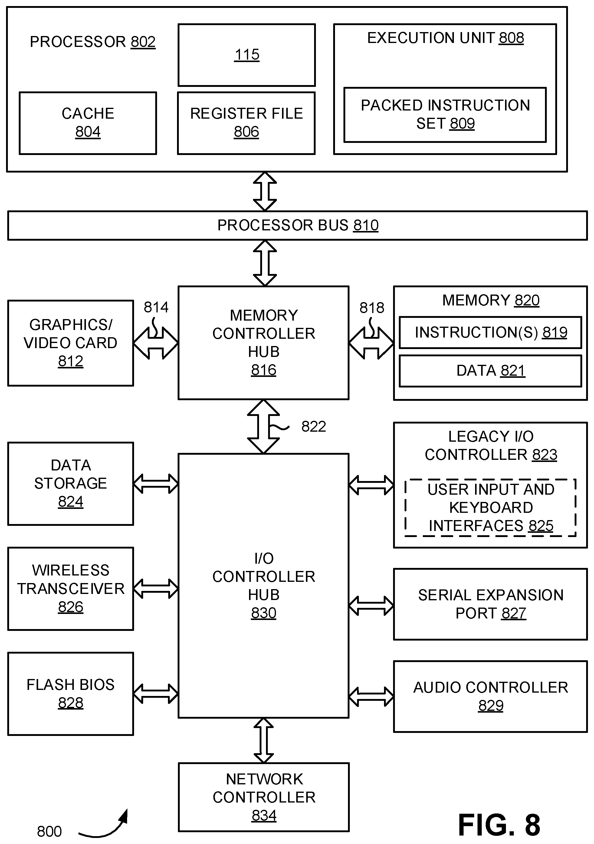 Patent US12099848 Figure 9 – Automatic compute kernel generation
