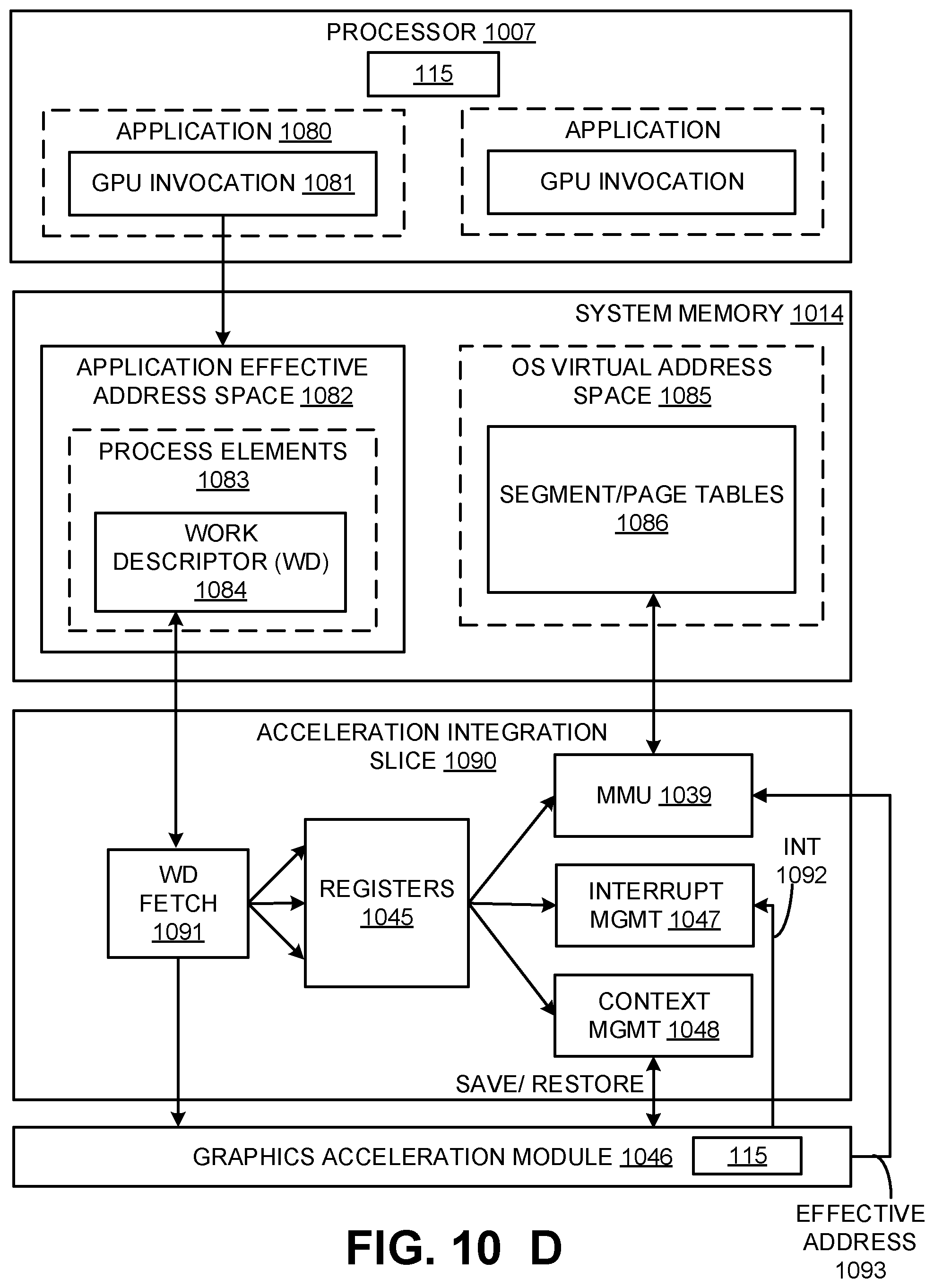 Patent US12099848 Figure 14 – Automatic compute kernel generation