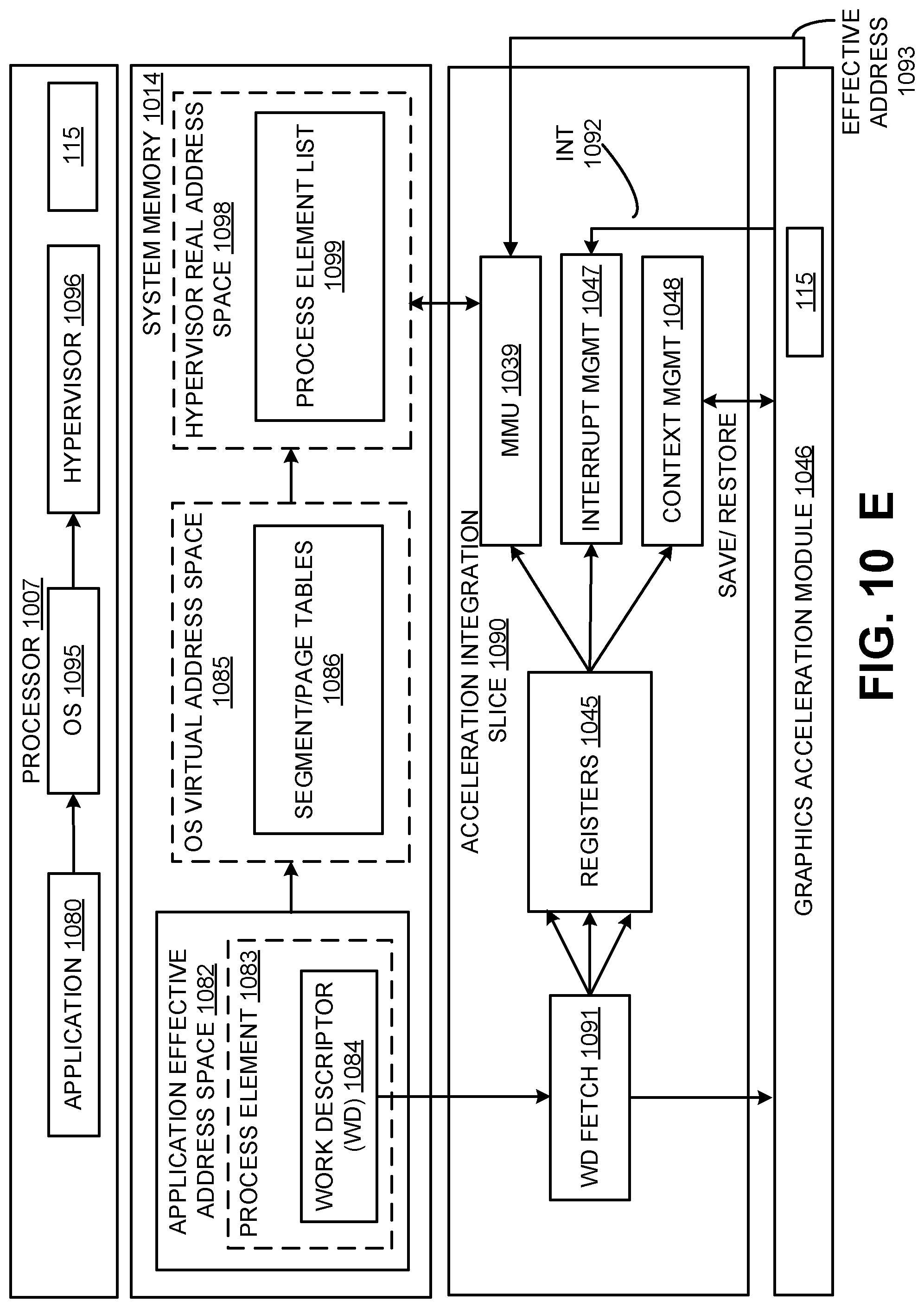 Patent US12099848 Figure 15 – Automatic compute kernel generation