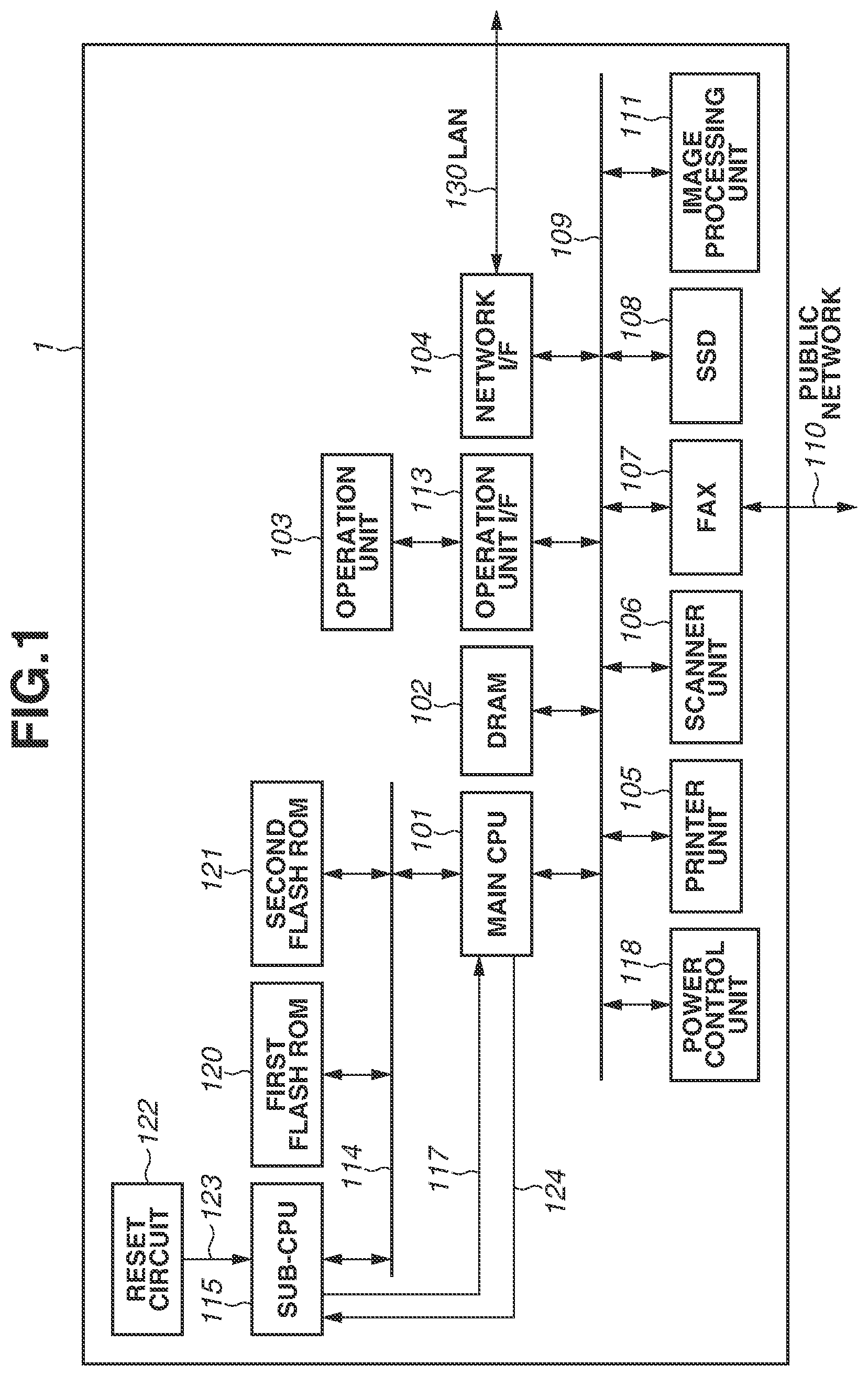 Patent US12099851 — Information processing apparatus and method for controlling information processing apparatus — Figure 1