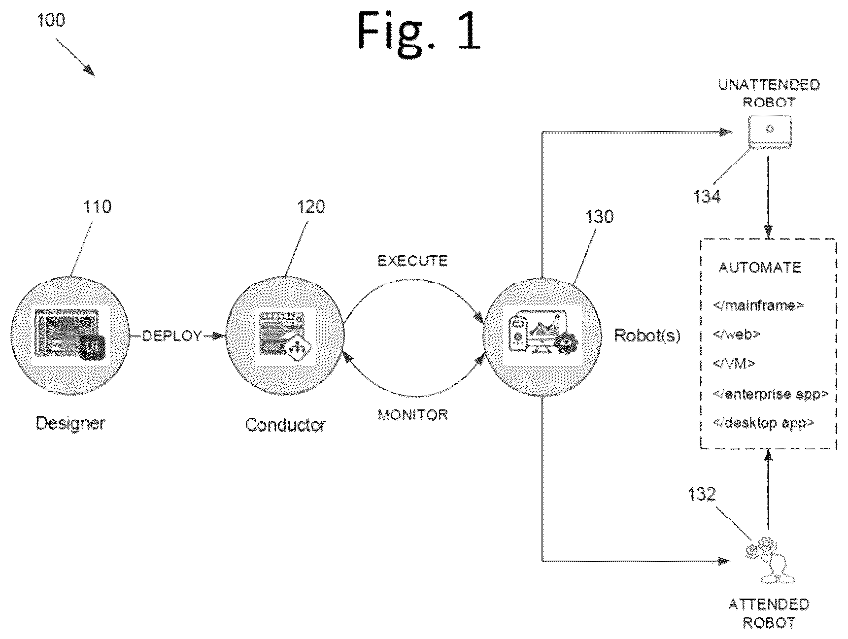 Patent US12099853 Figure 1 – Robot browser embedding