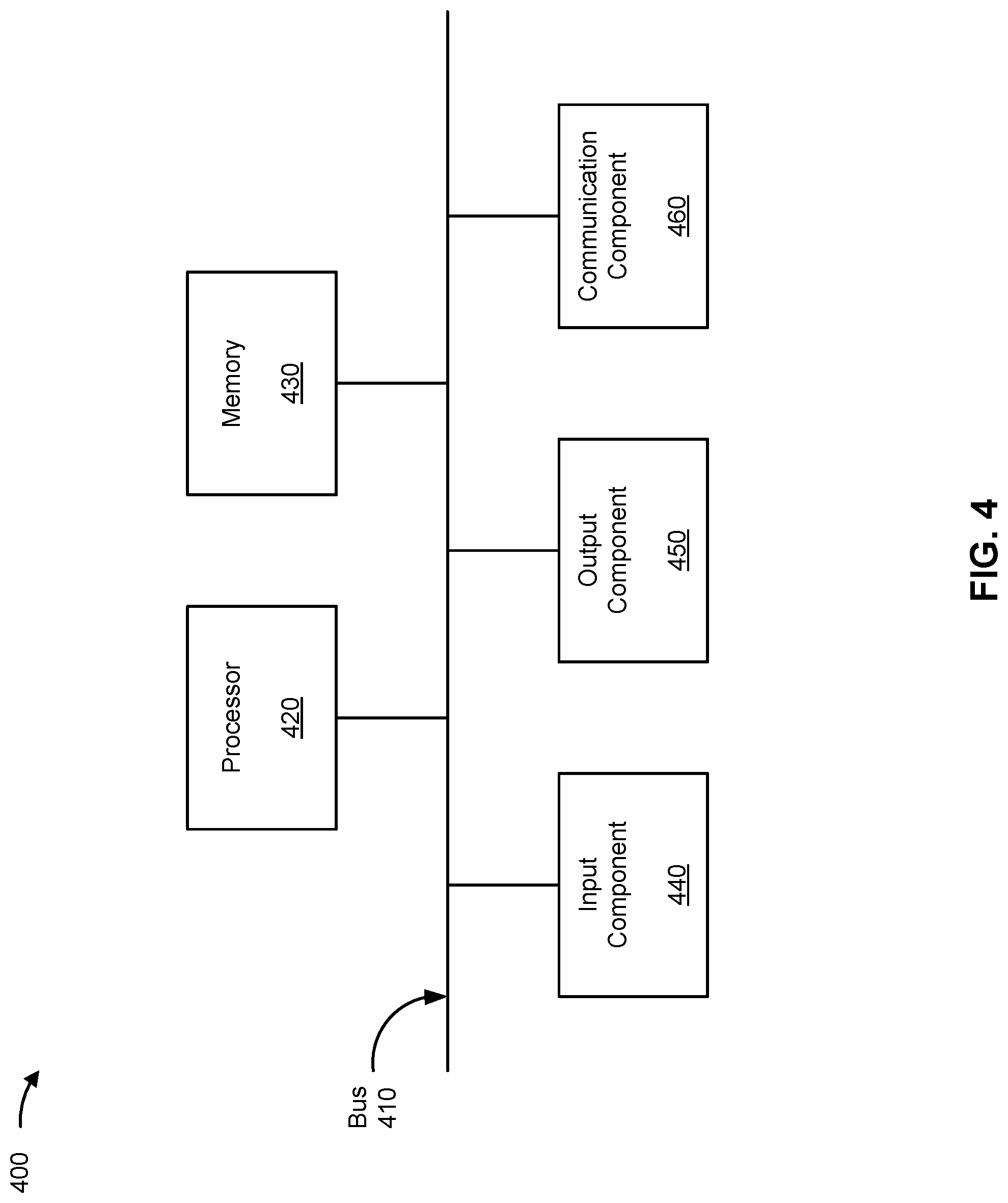Patent US12099860 Figure 5 – Systems and methods for an enhanced support session using an artificial intelligence-based conversational assistant