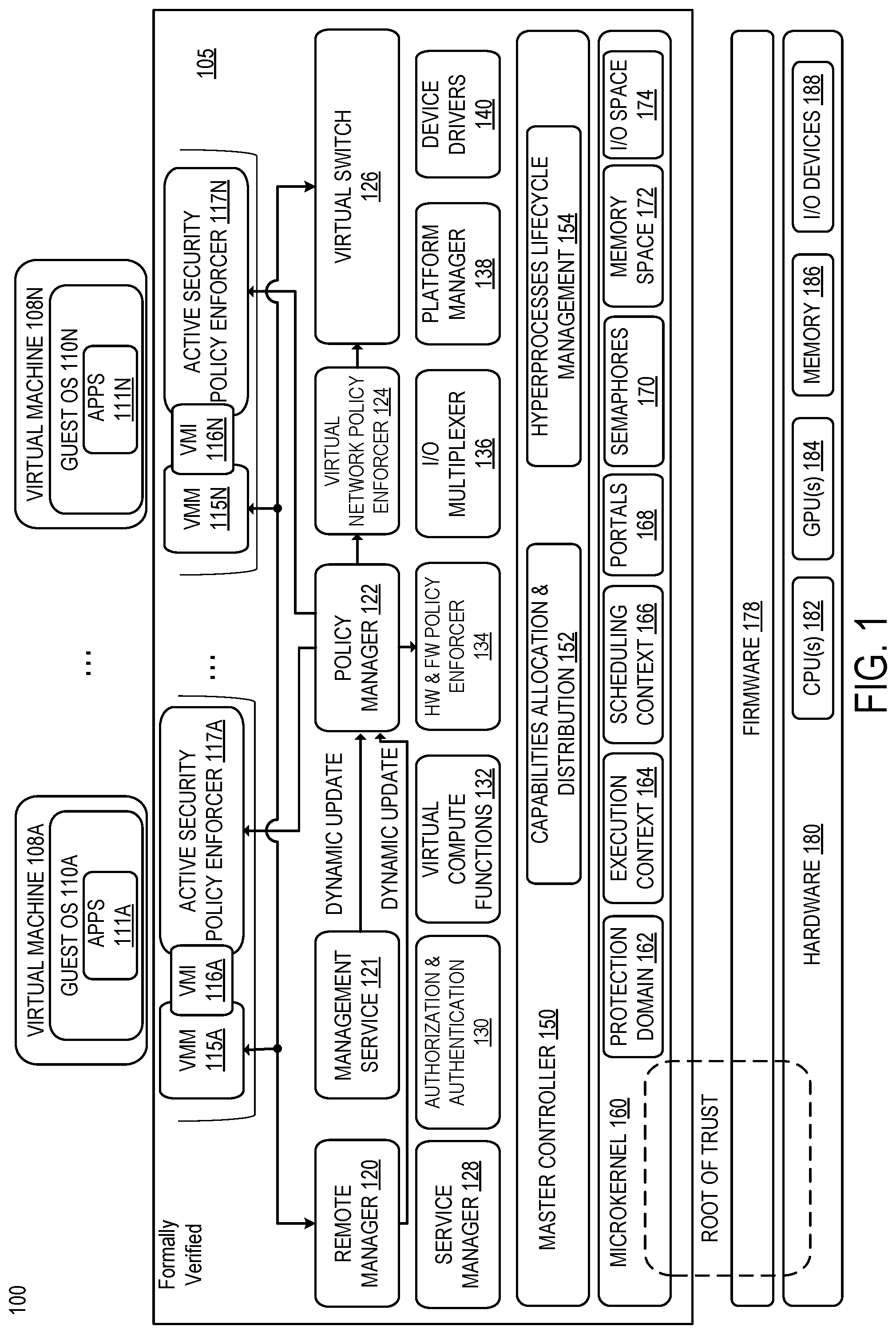 Patent US12099864 — Formally verified trusted computing base with active security and policy enforcement — Figure 1