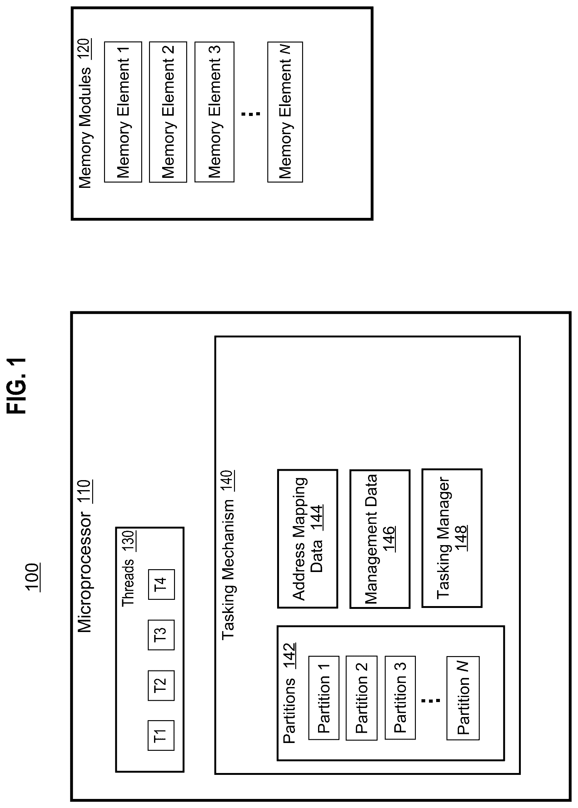 Patent US12099866 — Address mapping-aware tasking mechanism — Figure 1