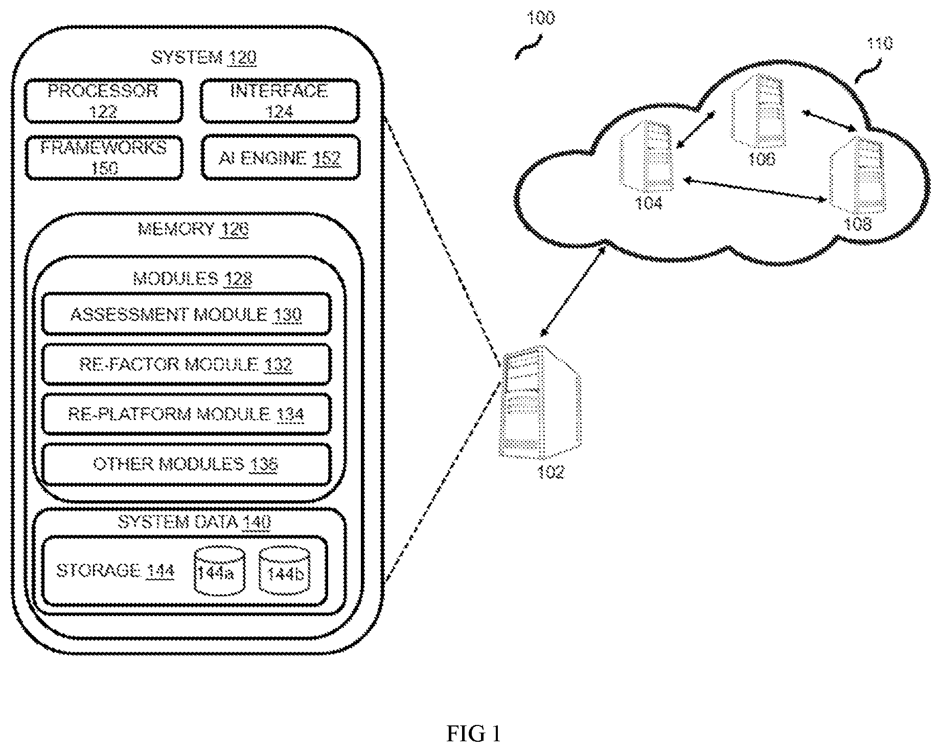 Patent US12099871 — System and method for batch and scheduler migration in an application environment migration — Figure 1