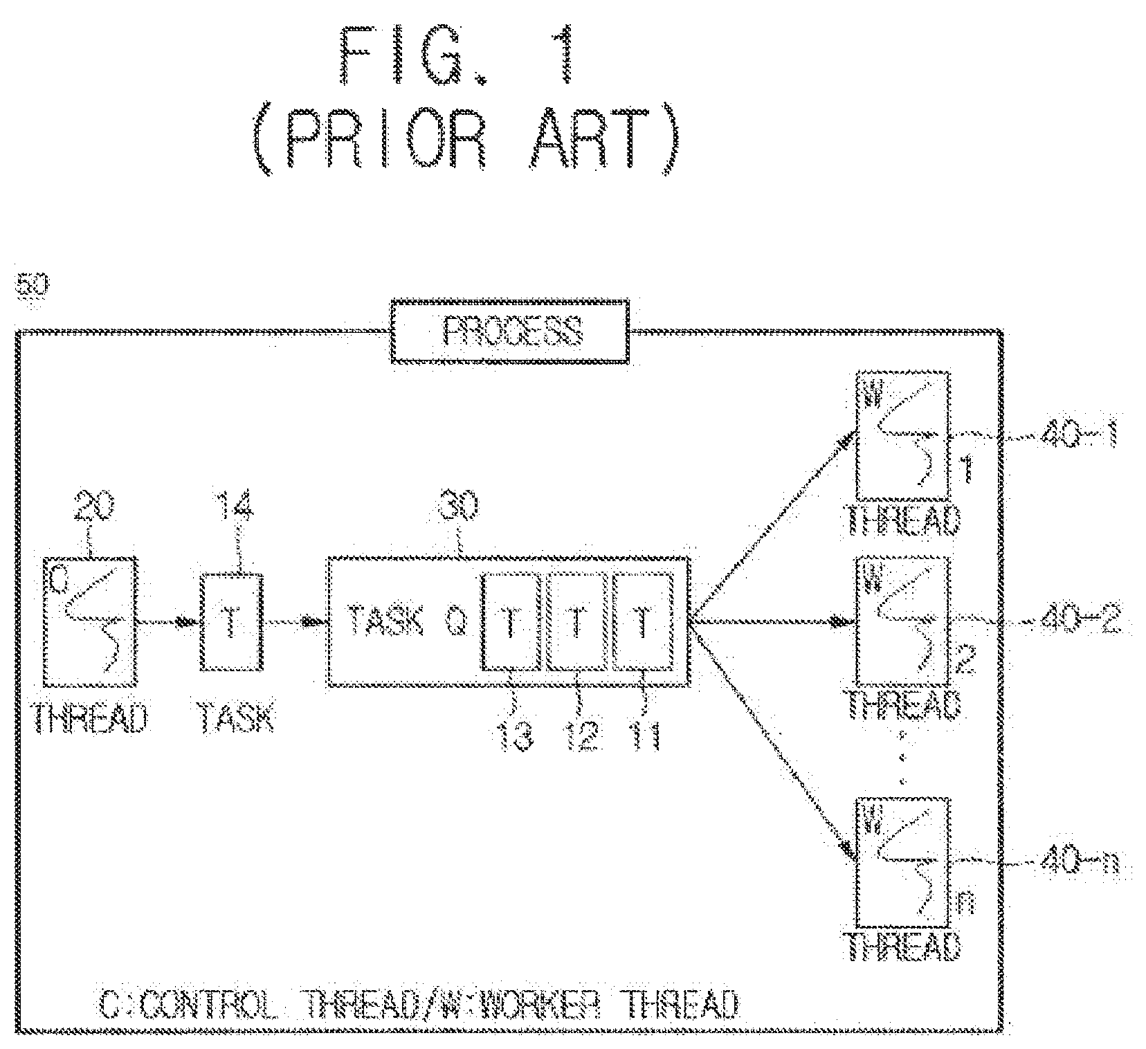 Patent US12099872 — Efficient distributed scheduler for a data partitioned system — Figure 1