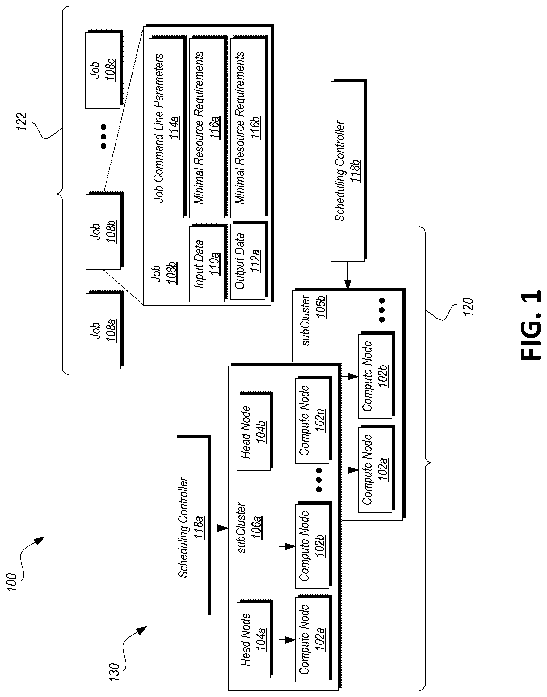 Patent US12099873 — Power aware scheduling — Figure 1