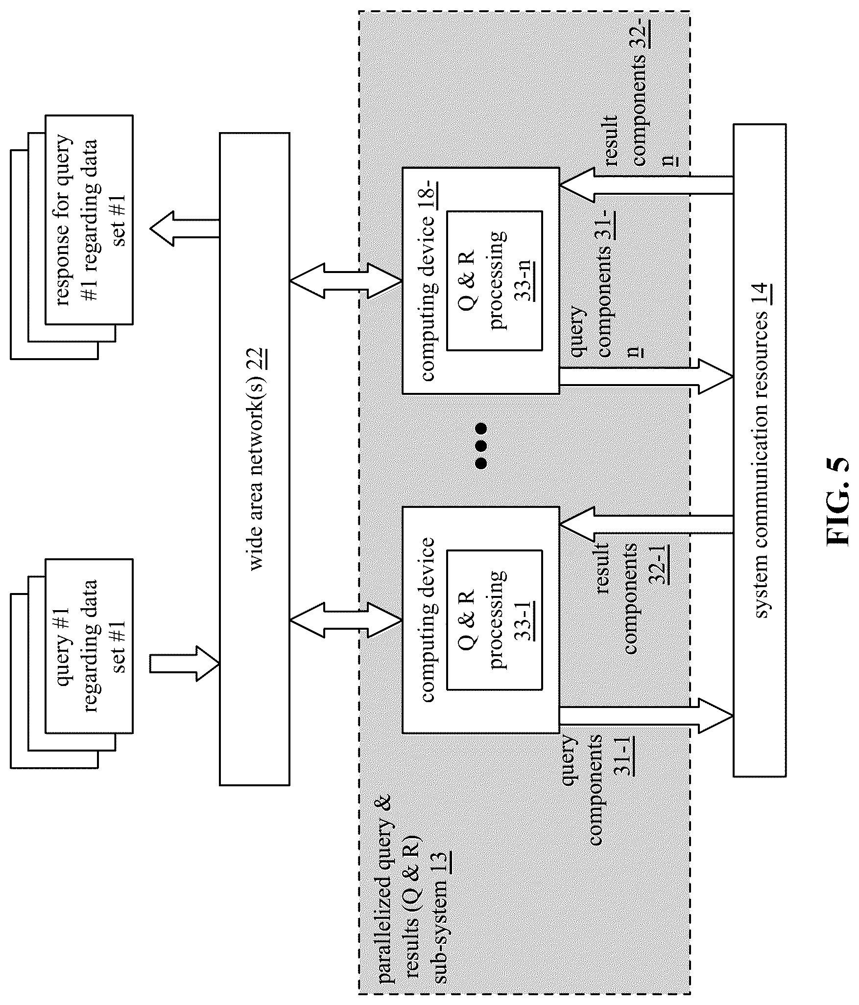 Patent US12099876 Figure 5 – Coordinating main memory access of a plurality of sets of threads