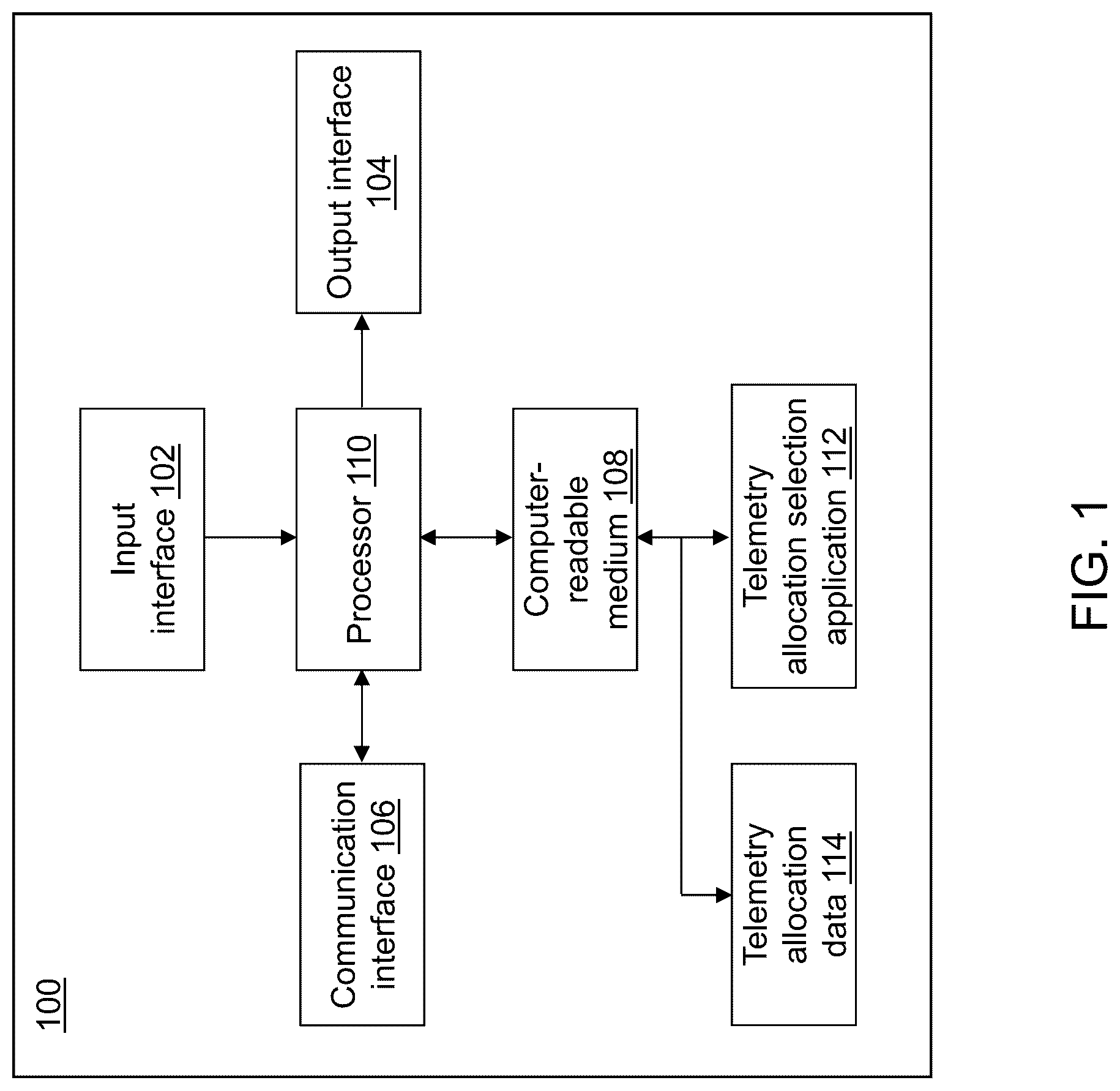 Patent US12099880 — Asymmetric telemetry selector — Figure 1