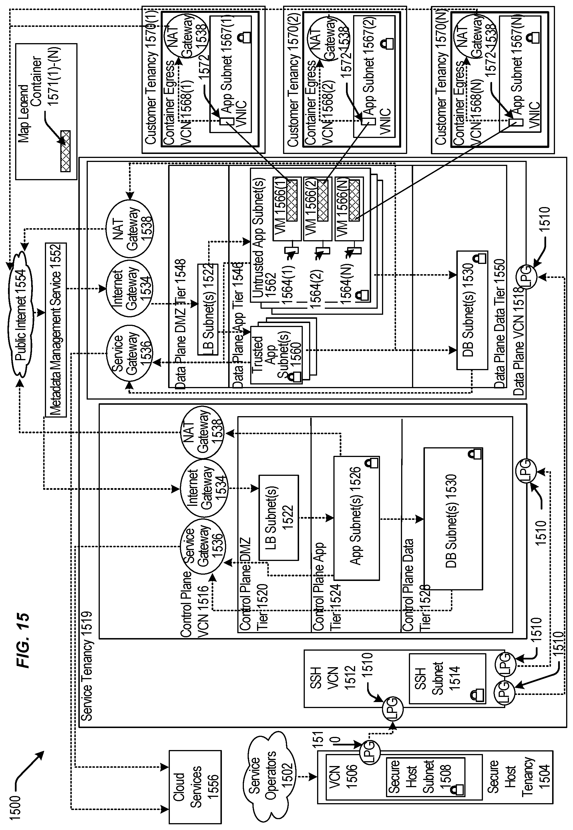 Patent US12099882 Figure 15 – Techniques for providing cloud services on demand