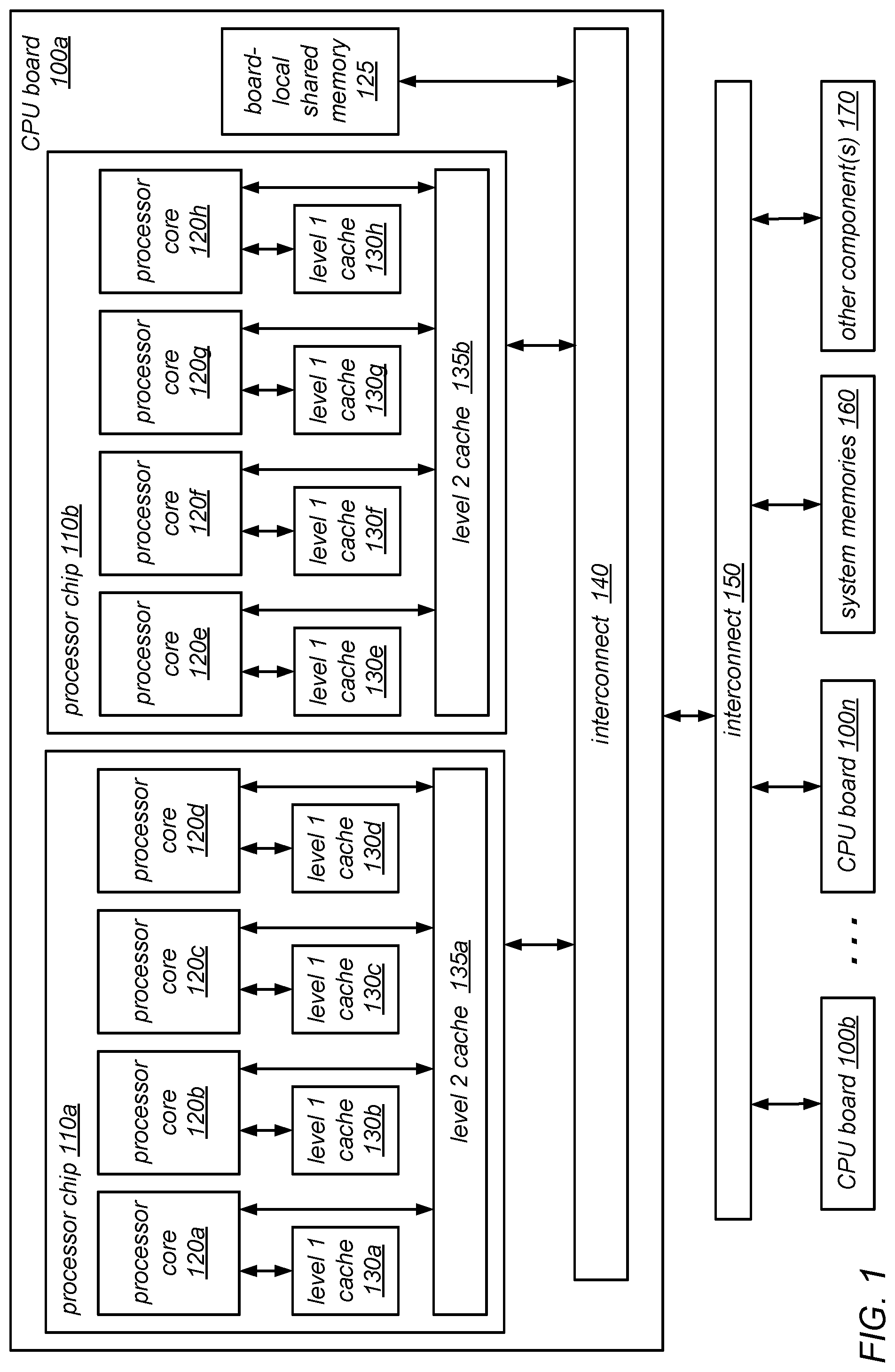 Patent US12099885 — System and method for promoting reader groups for lock cohorting — Figure 1