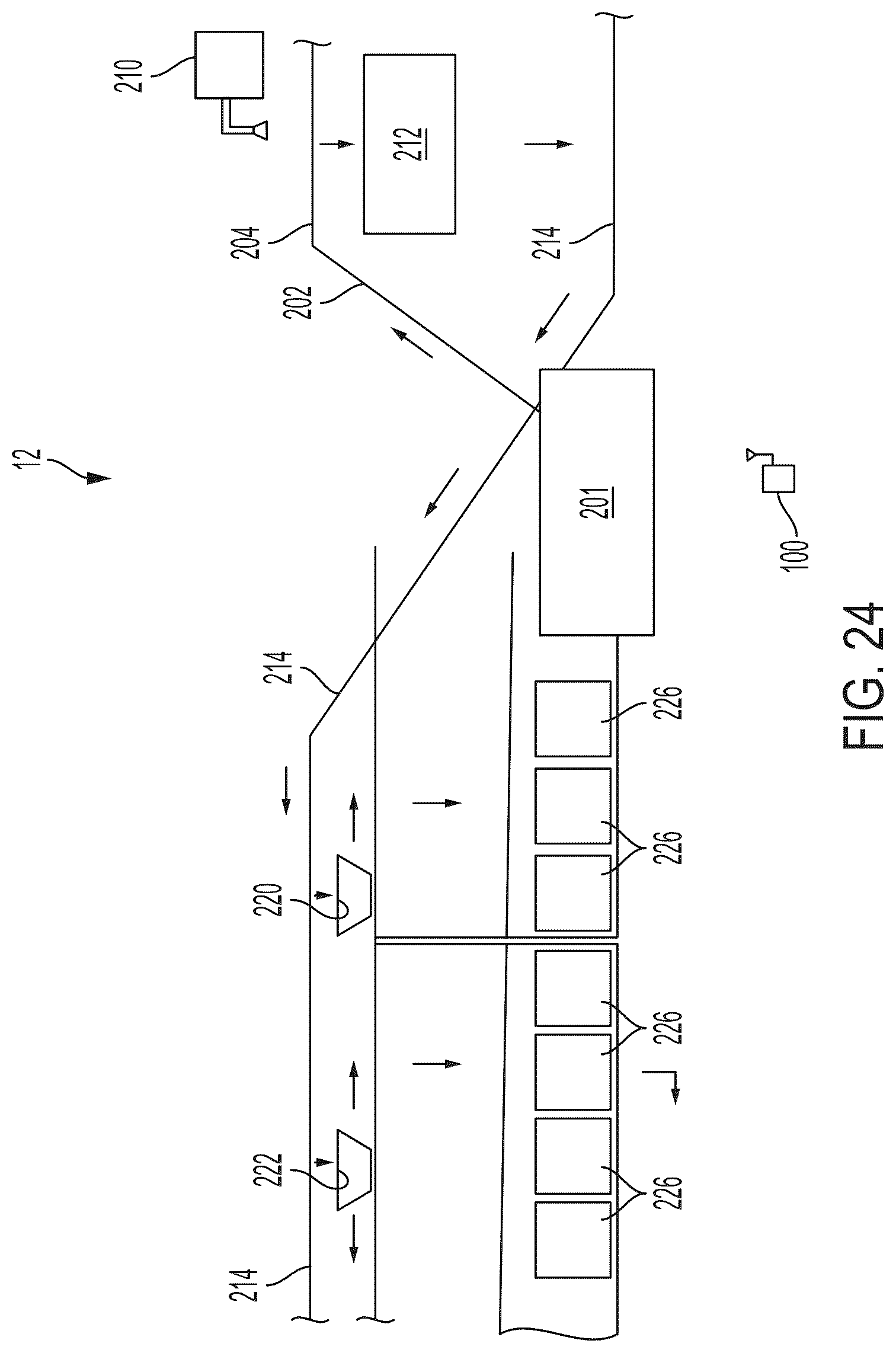 Patent US12099895 Figure 20 – Systems and methods for limiting induction of objects to one or more object processing systems