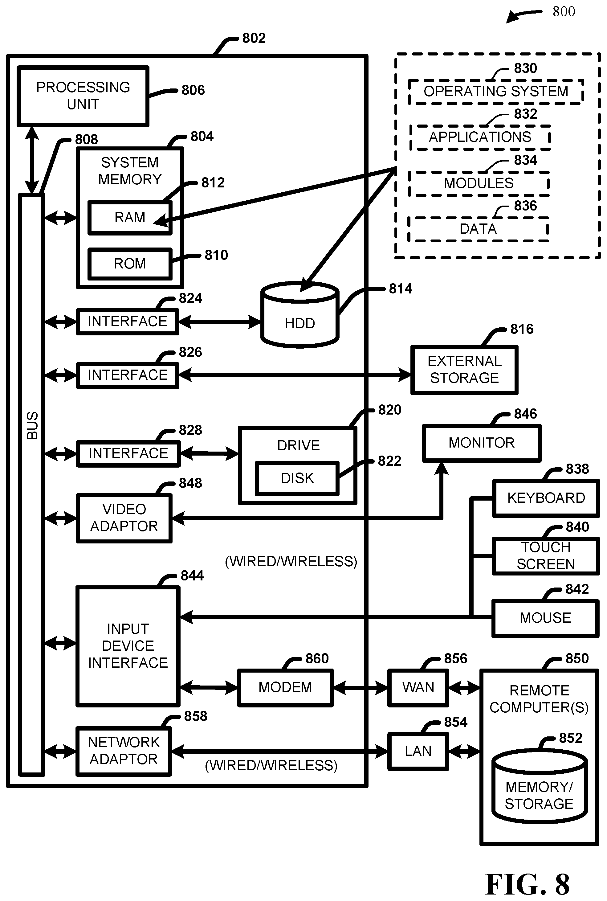 Patent US12099903 Figure 8 – Dynamic adaptive thresholding for qubit reset