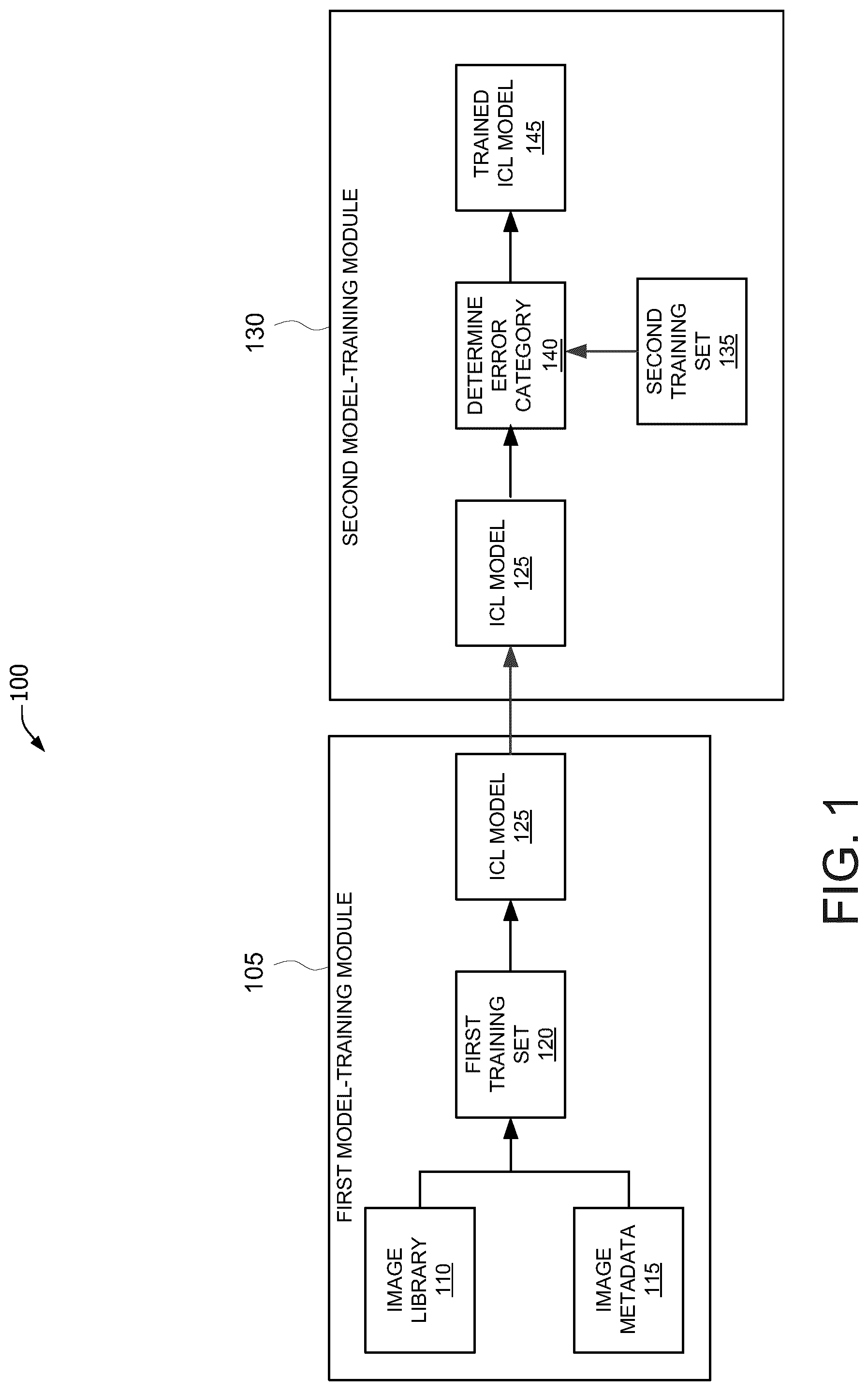 Patent US12099905 Figure 1 – Systems and methods for model-based image analysis