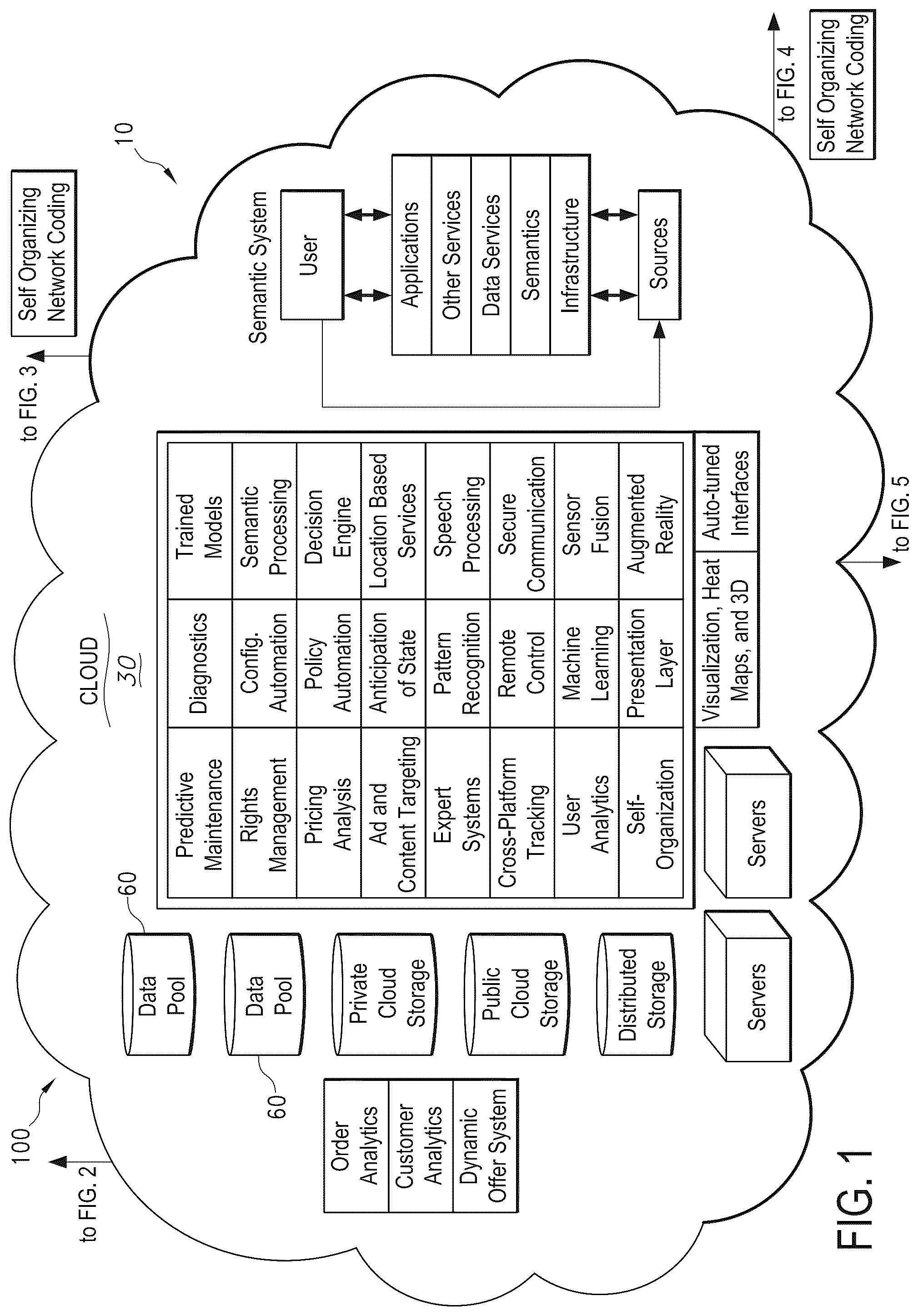 Patent US12099911 — Systems and methods for learning data patterns predictive of an outcome — Figure 1