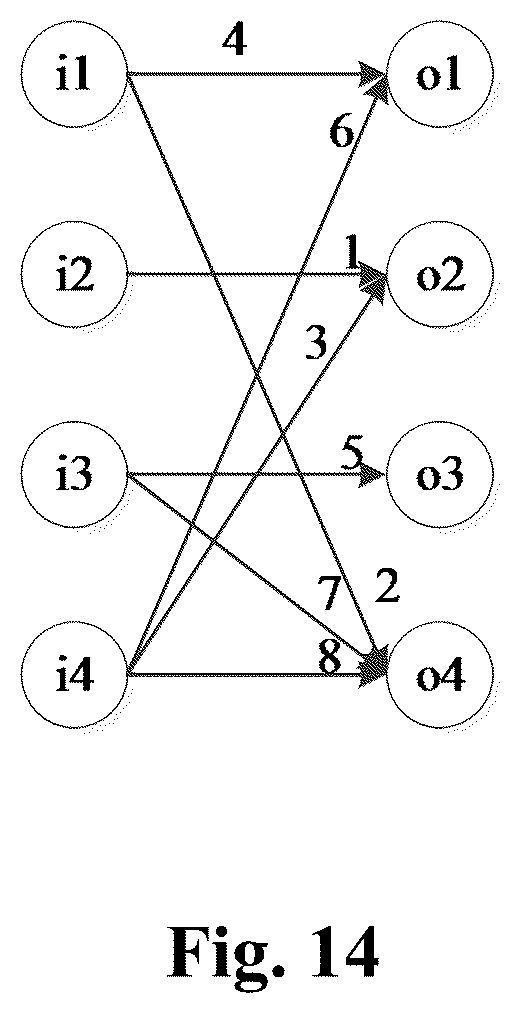 Patent US12099917 Figure 17 – Neural network calculation apparatus and method