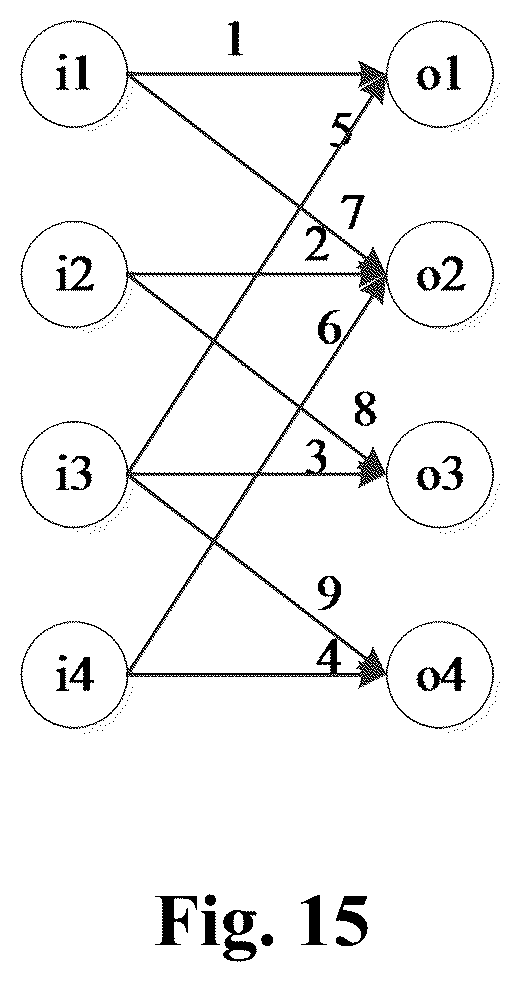Patent US12099917 Figure 18 – Neural network calculation apparatus and method