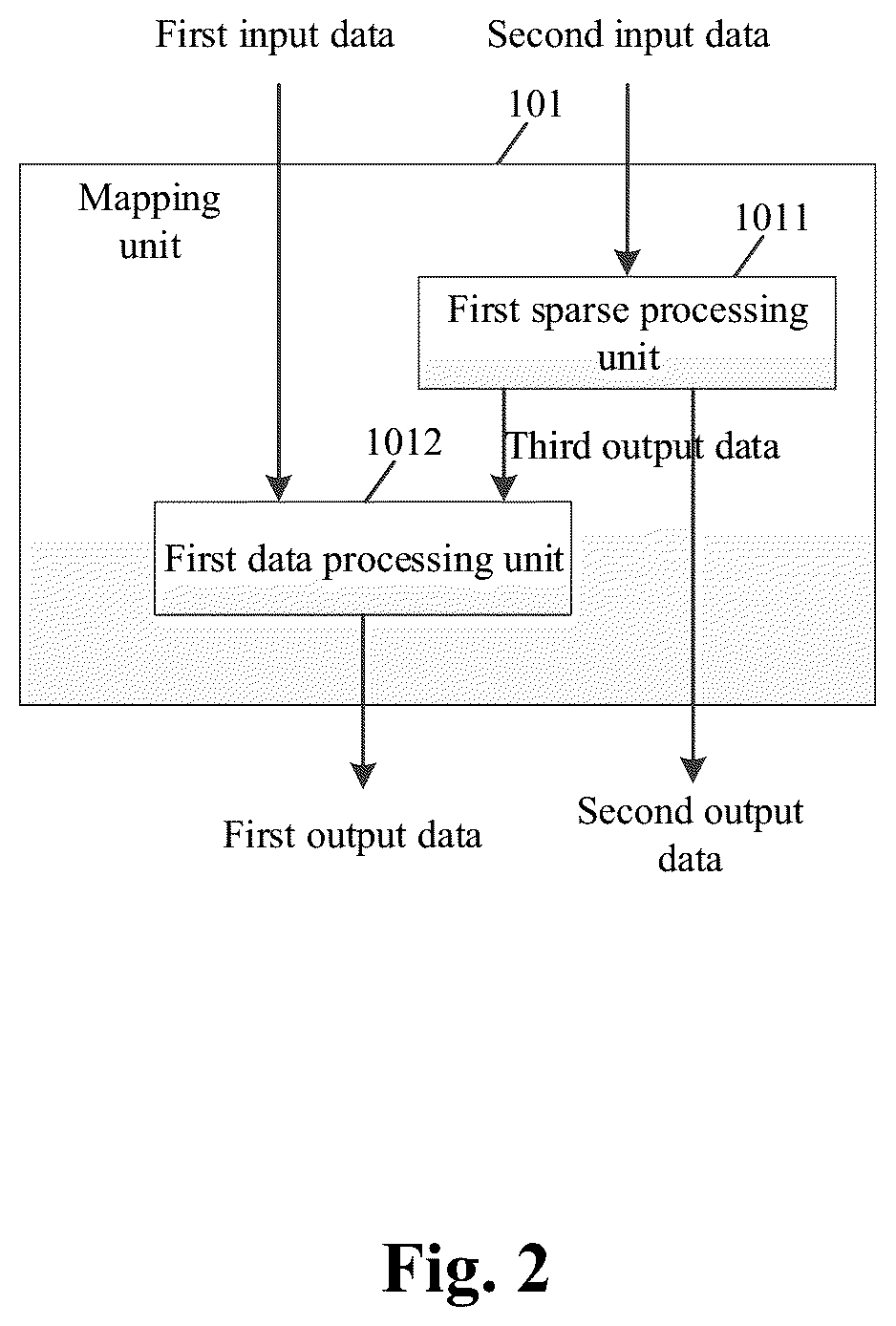 Patent US12099918 Figure 3 – Neural network calculation apparatus and method
