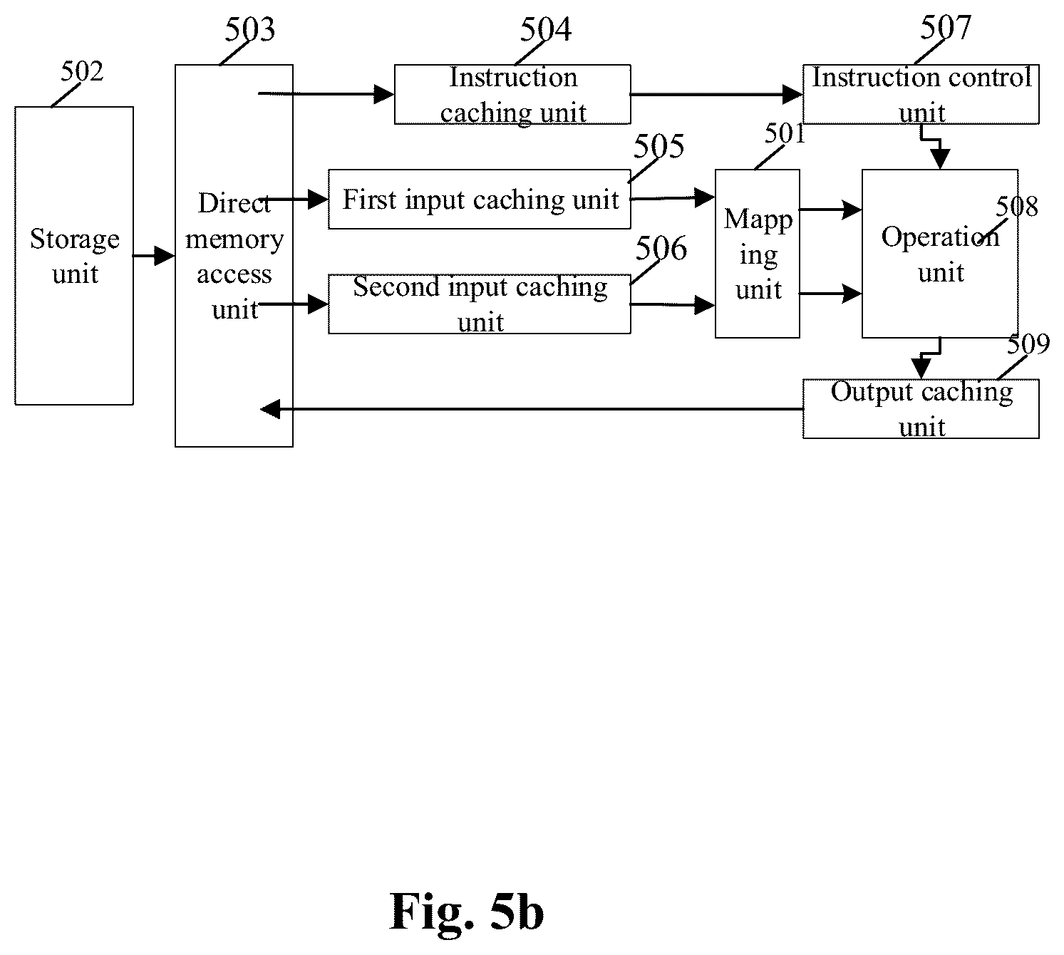 Patent US12099918 Figure 7 – Neural network calculation apparatus and method
