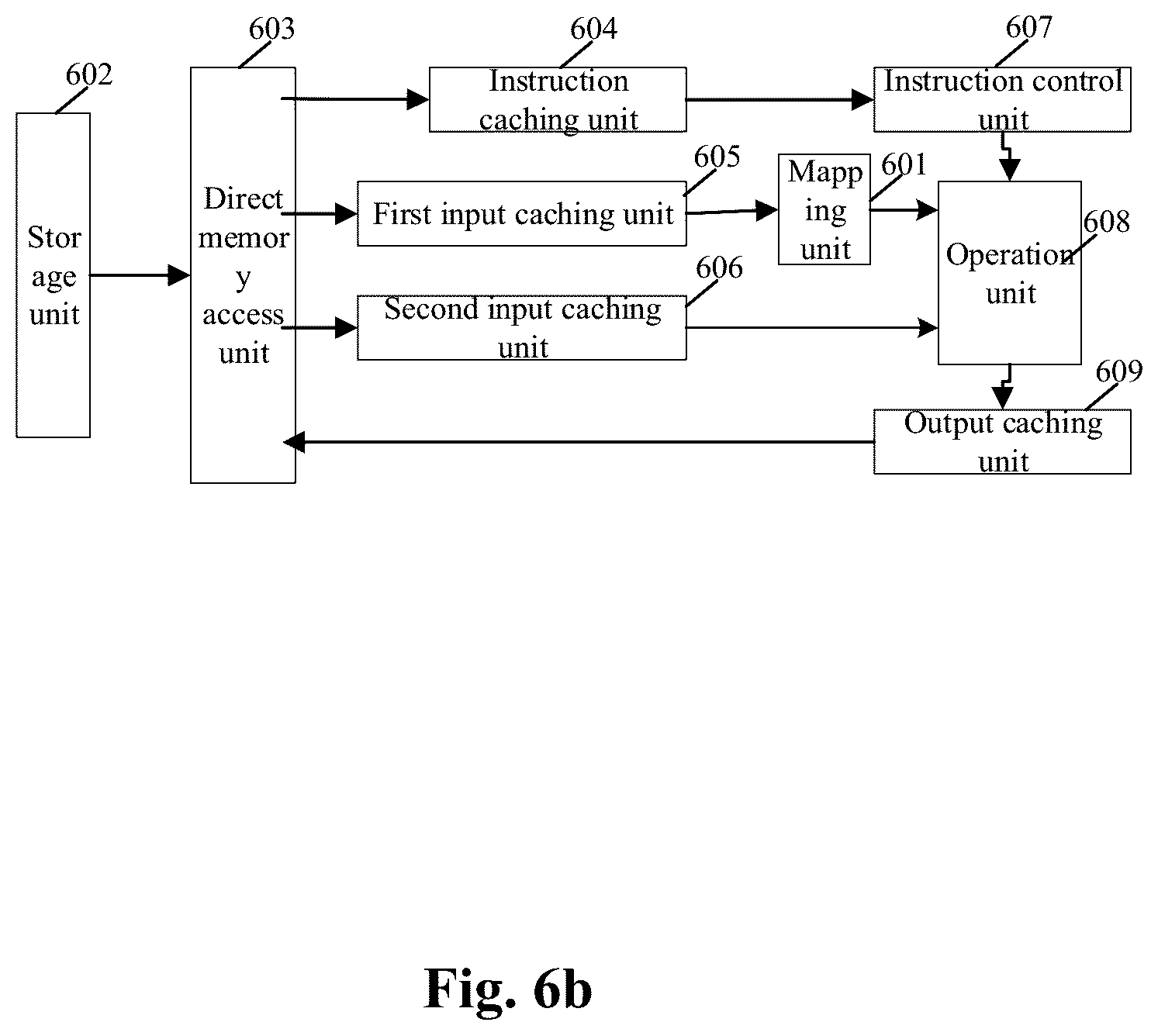 Patent US12099918 Figure 9 – Neural network calculation apparatus and method