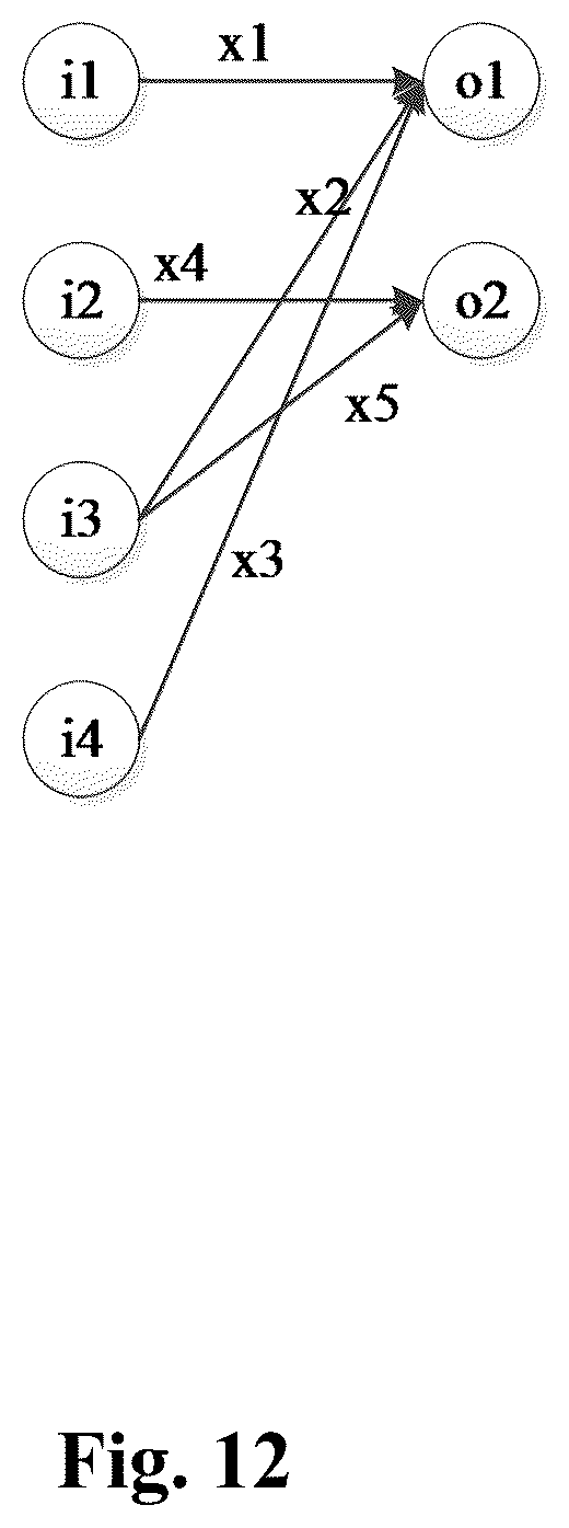 Patent US12099918 Figure 15 – Neural network calculation apparatus and method