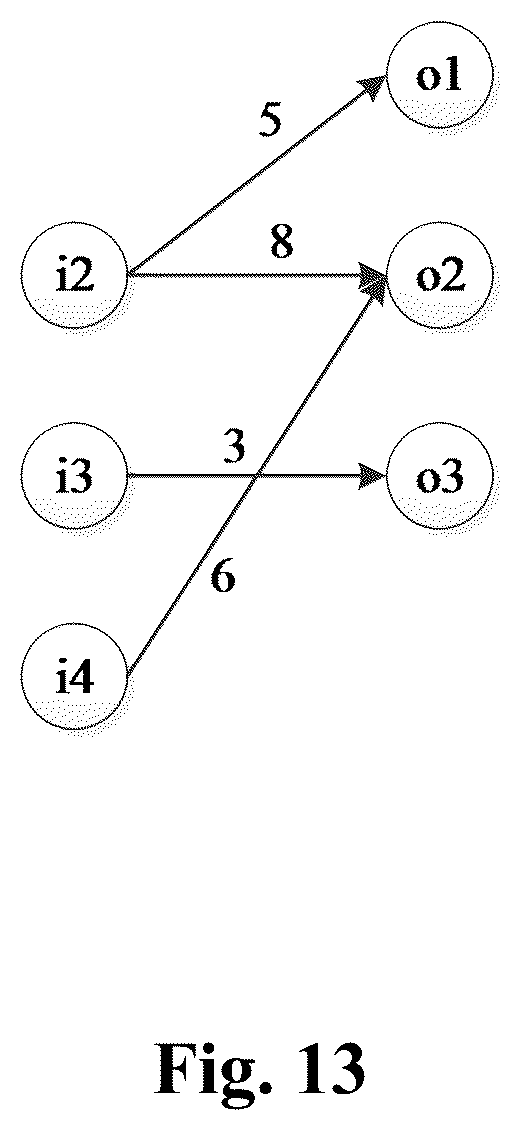 Patent US12099918 Figure 16 – Neural network calculation apparatus and method