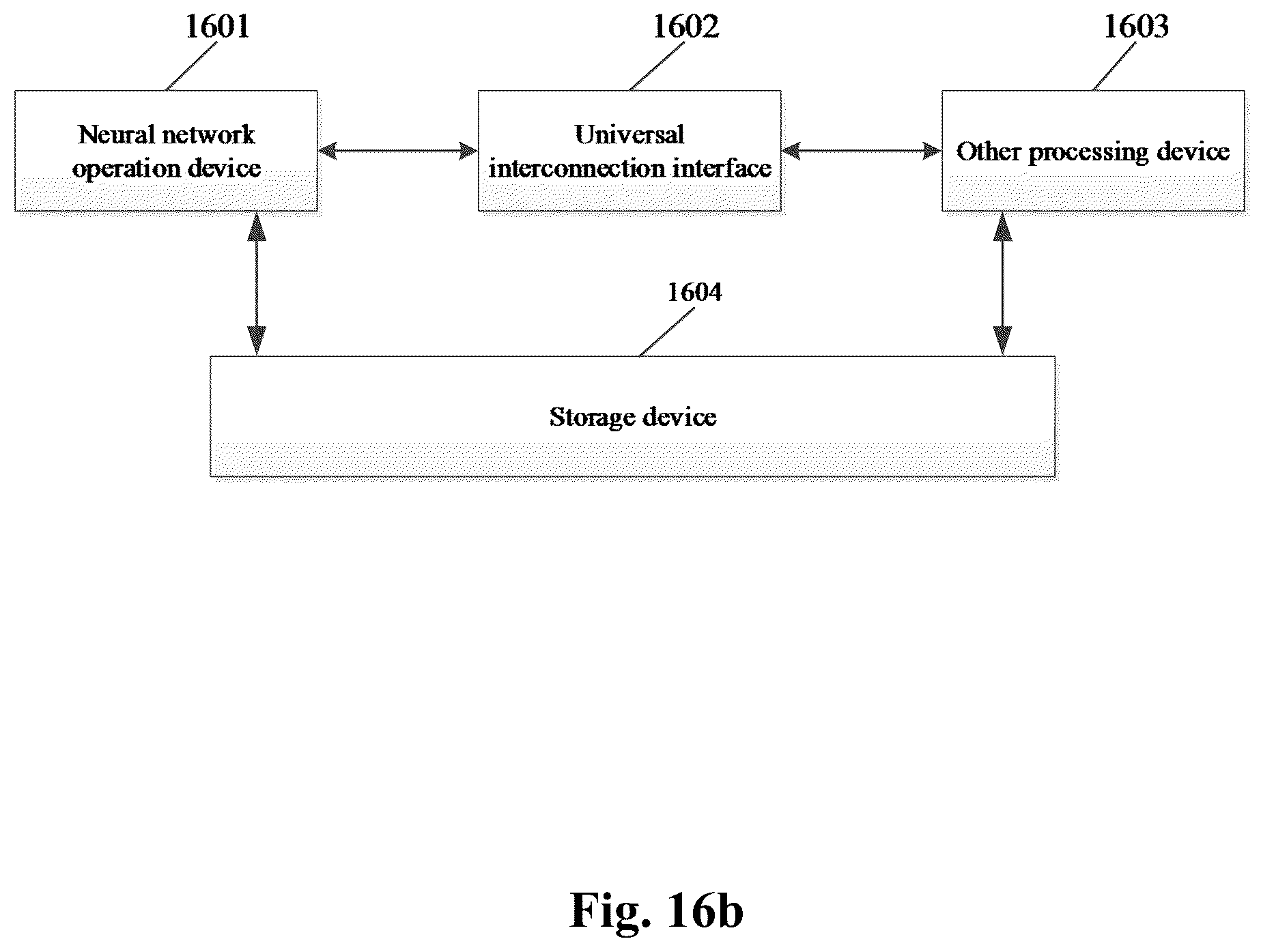 Patent US12099918 Figure 20 – Neural network calculation apparatus and method