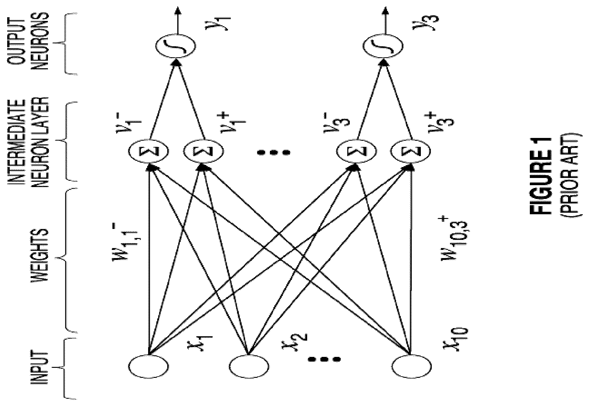 Patent US12099921 — Decoders for analog neural memory in deep learning artificial neural network — Figure 1