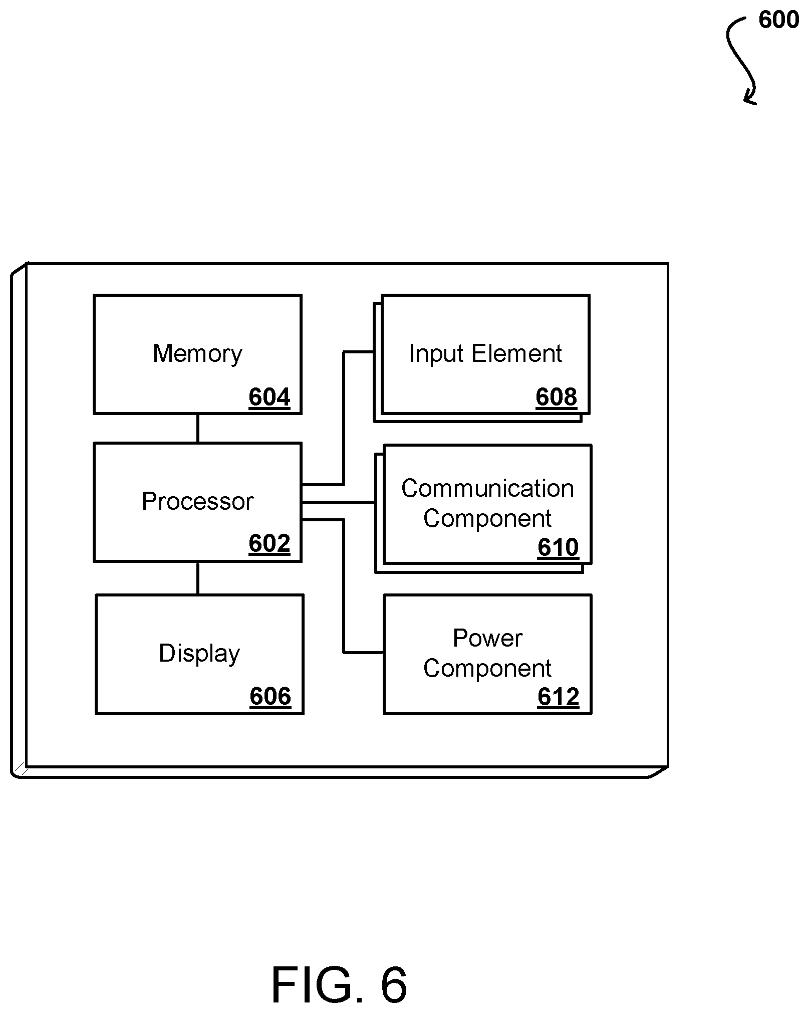 Patent US12099923 Figure 6 – Determining application performance correlations across isolated network environments