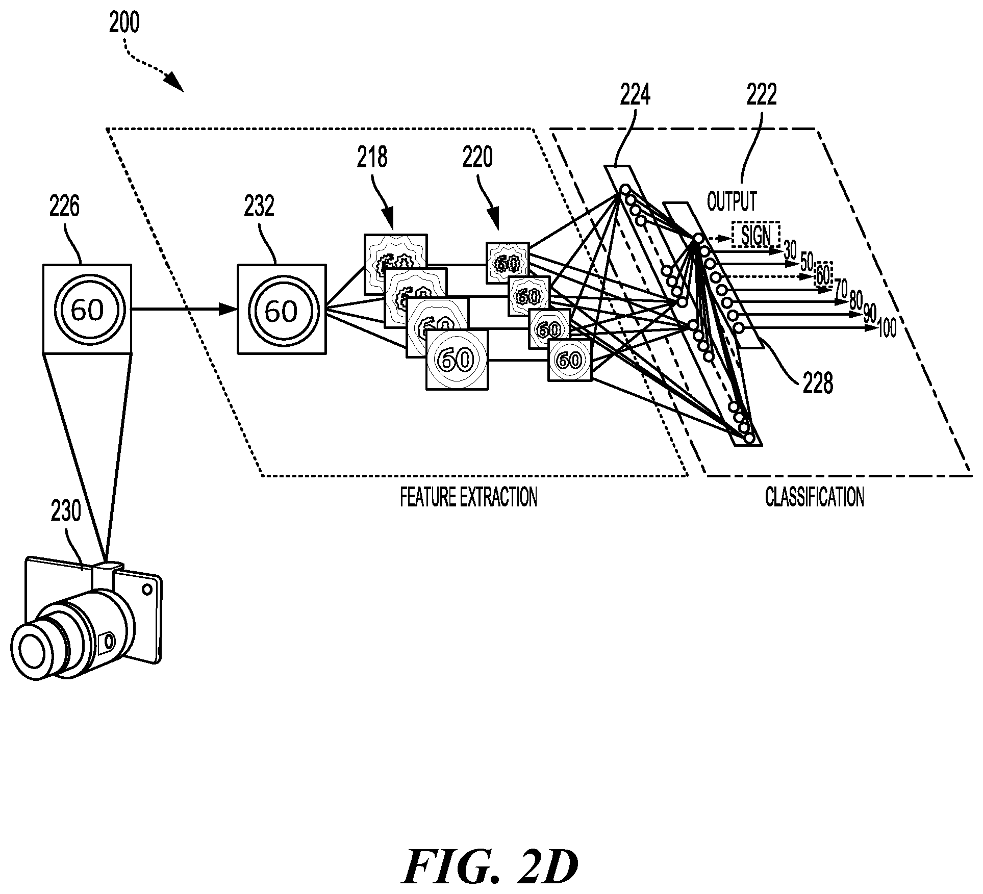 Patent US12099924 Figure 3 – Quantifying reward and resource allocation for concurrent partial deep learning workloads in multi core environments