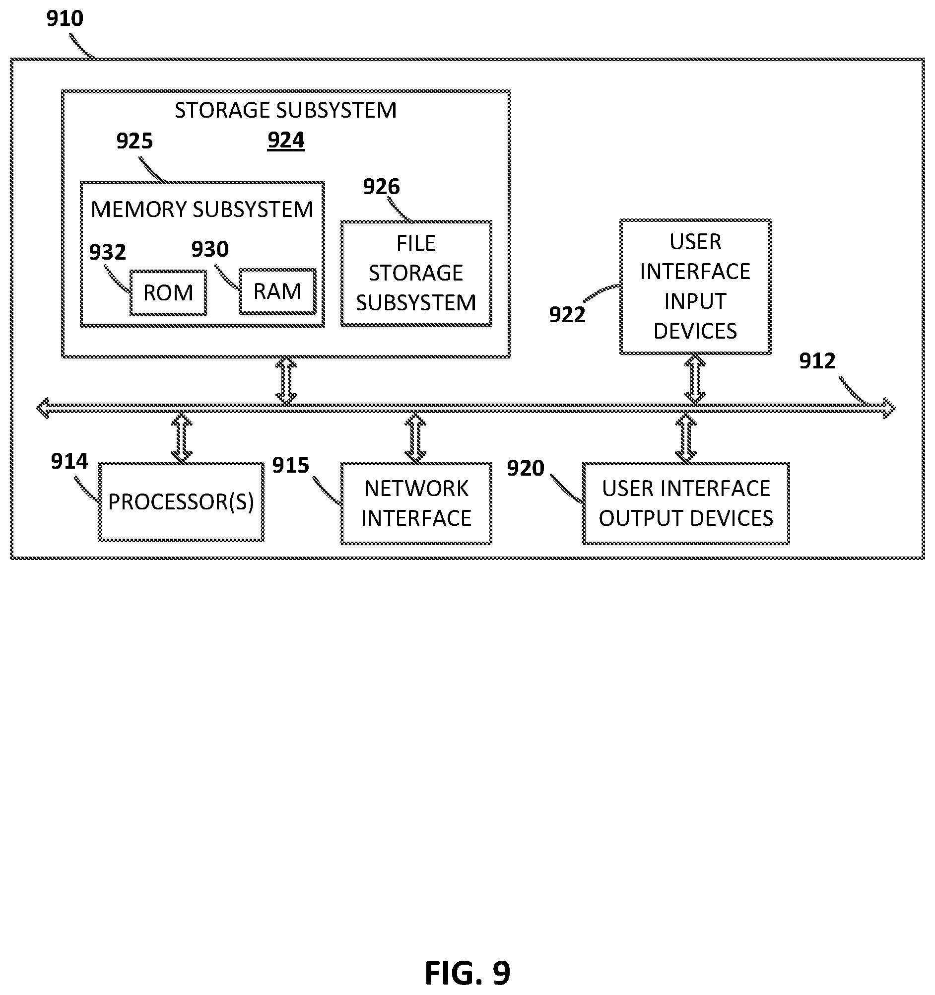 Patent US12099925 Figure 9 – Training and/or utilizing recurrent neural network model to determine subsequent source(s) for electronic resource interaction