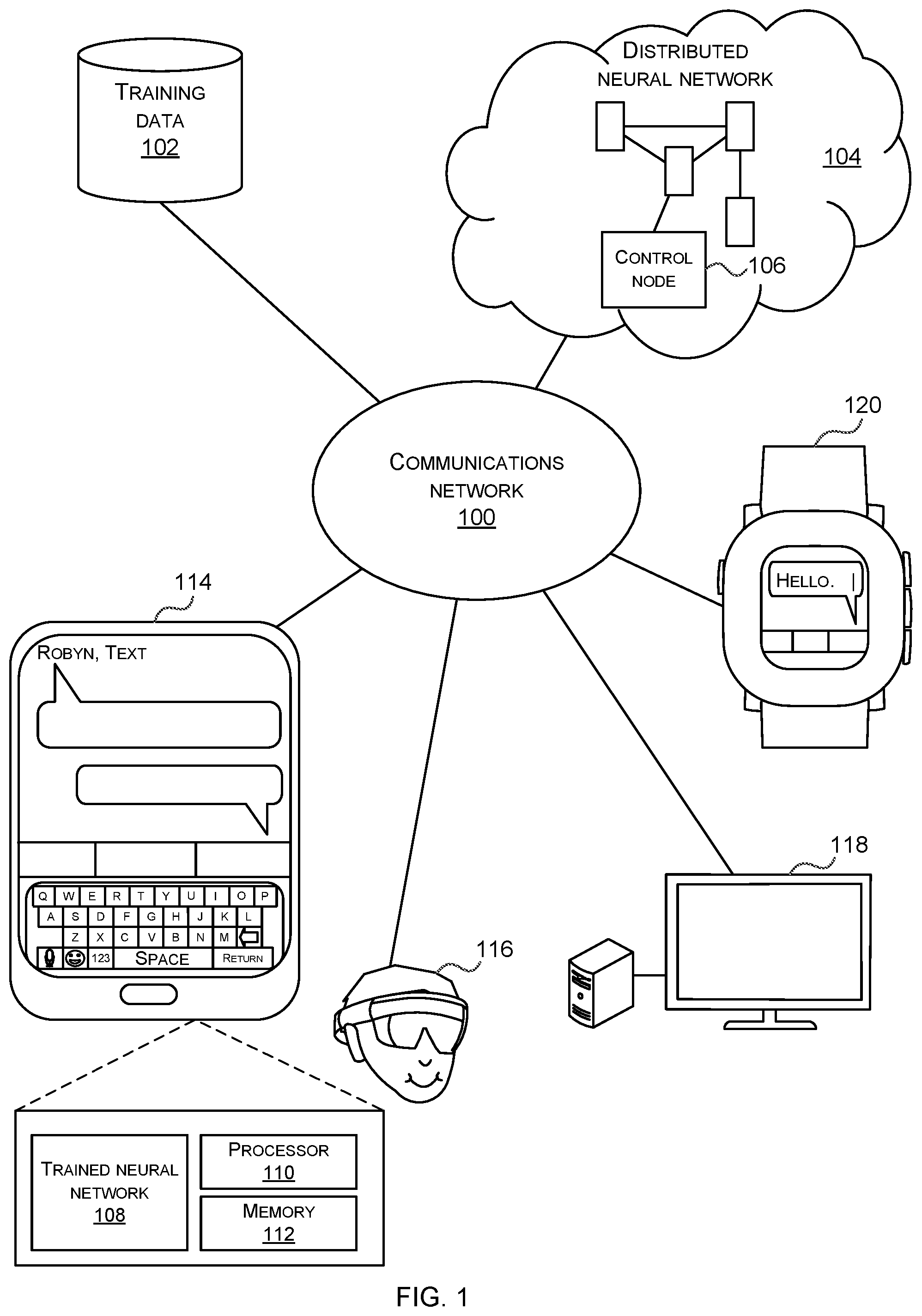Patent US12099927 — Asynchronous neural network training — Figure 1